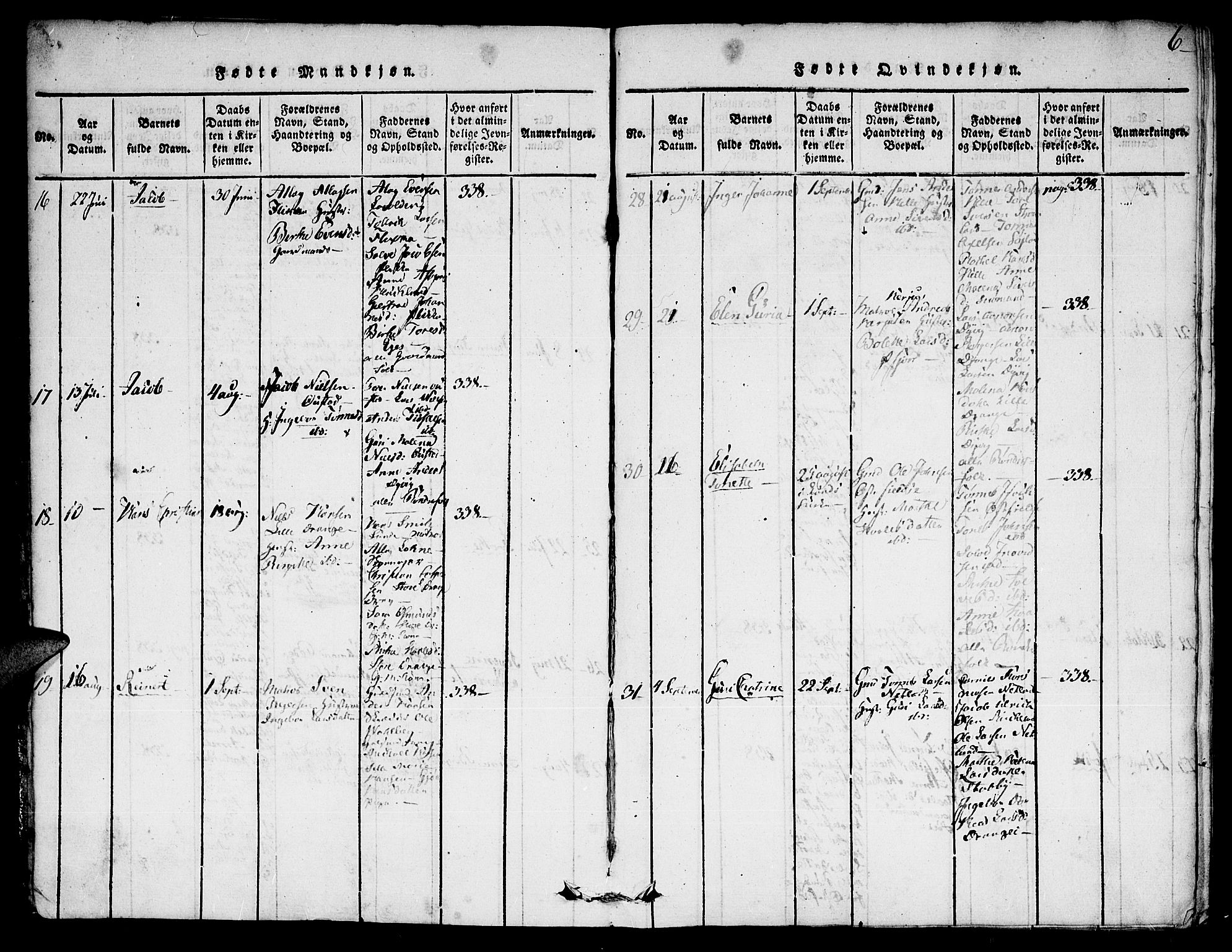 Flekkefjord sokneprestkontor, AV/SAK-1111-0012/F/Fa/Fac/L0002: Ministerialbok nr. A 2, 1815-1826, s. 6