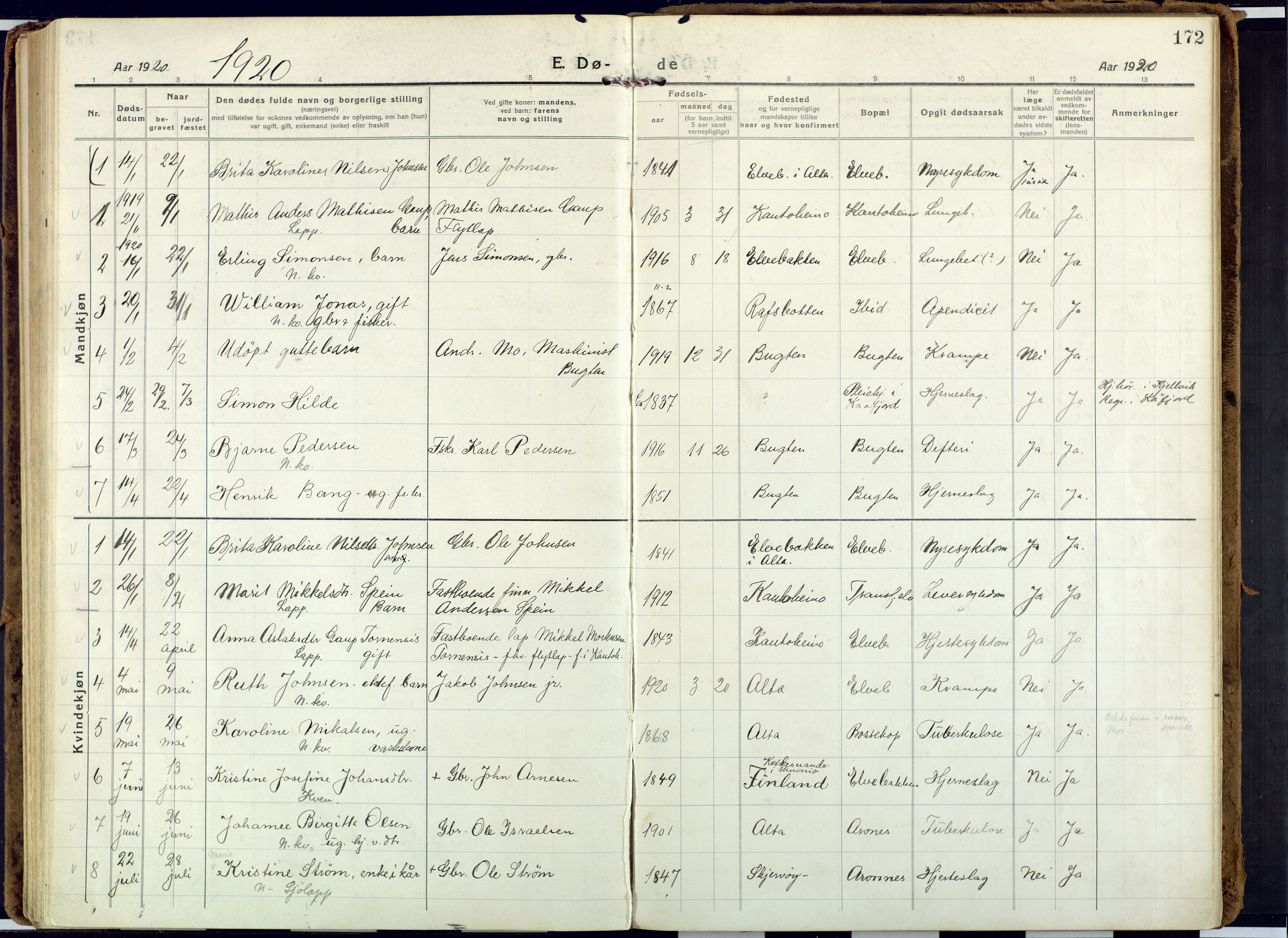 Alta sokneprestkontor, AV/SATØ-S-1338/H/Ha: Ministerialbok nr. 6, 1918-1931, s. 172