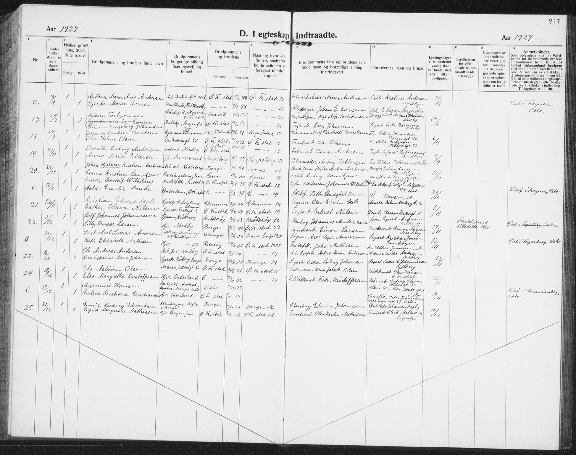 Østre Fredrikstad prestekontor Kirkebøker, SAO/A-10907/G/Ga/L0003: Klokkerbok nr. 3, 1920-1940, s. 217