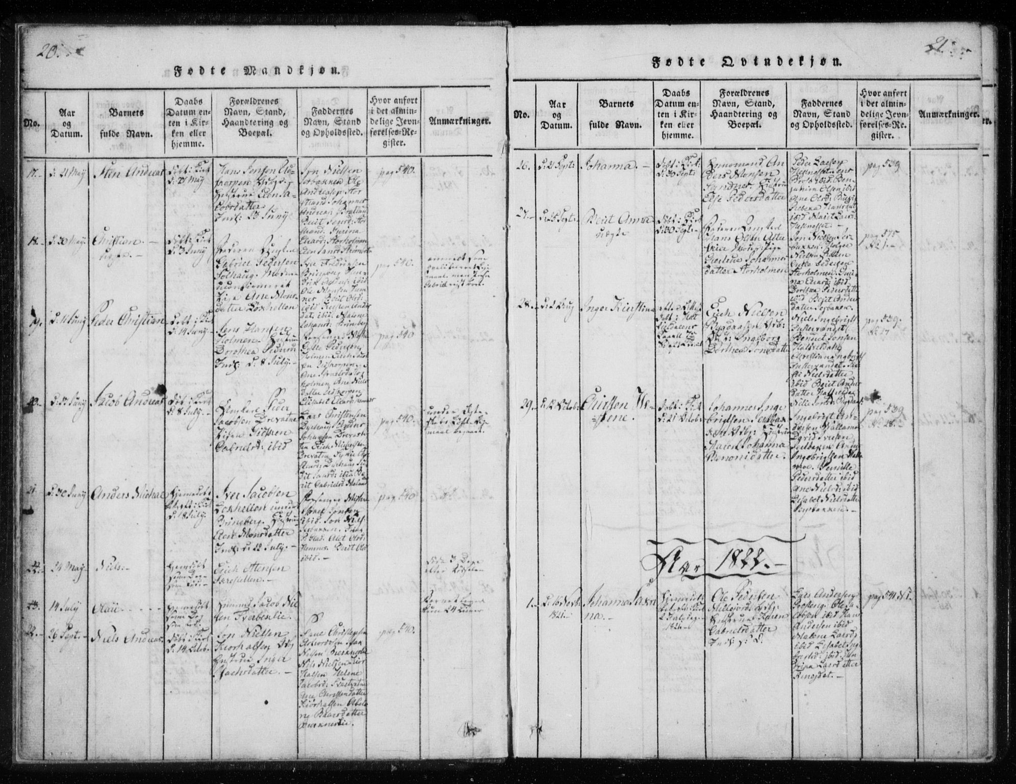 Ministerialprotokoller, klokkerbøker og fødselsregistre - Nordland, AV/SAT-A-1459/825/L0353: Ministerialbok nr. 825A07, 1820-1826, s. 20-21