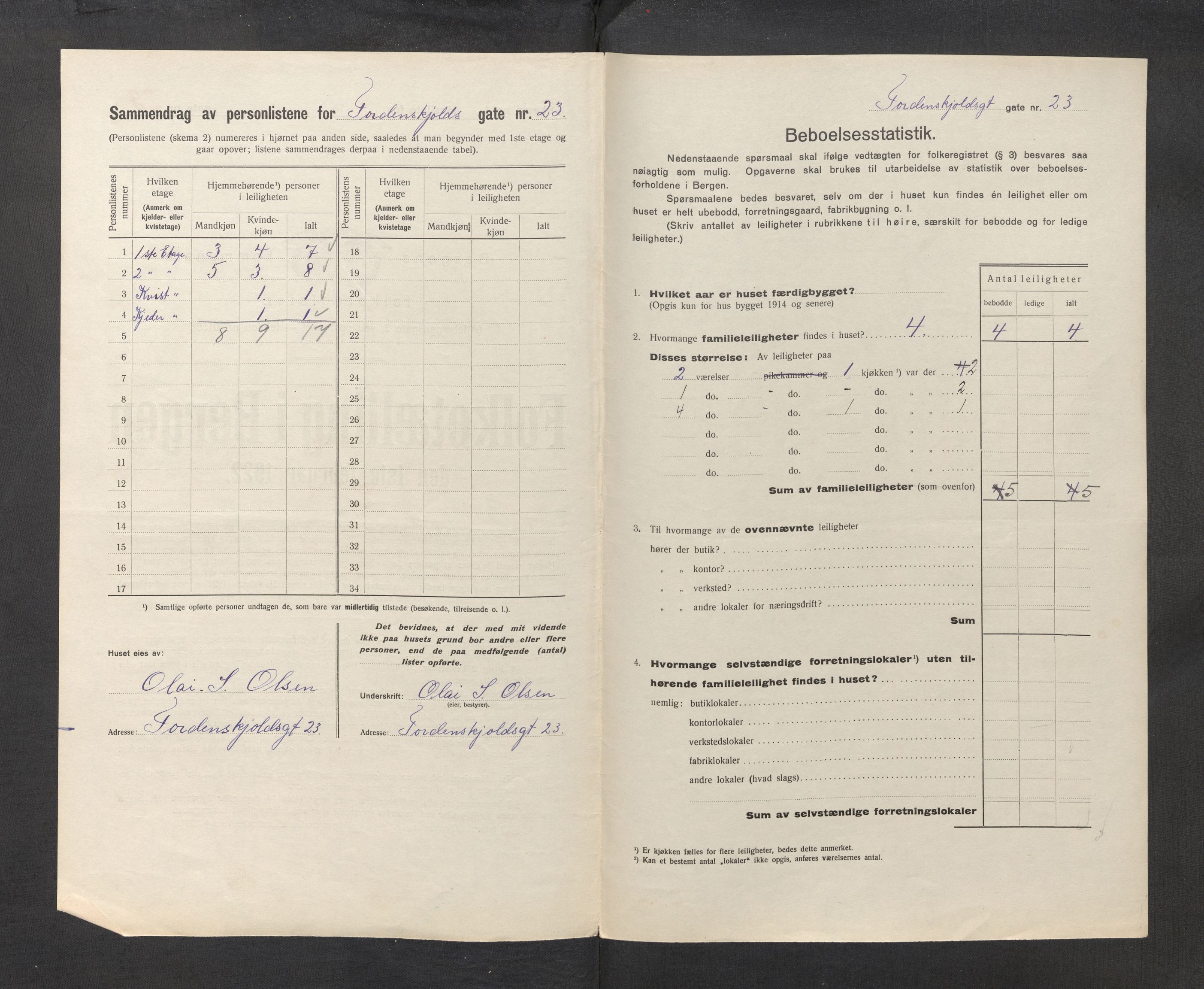 SAB, Kommunal folketelling 1922 for Bergen kjøpstad, 1922, s. 44402