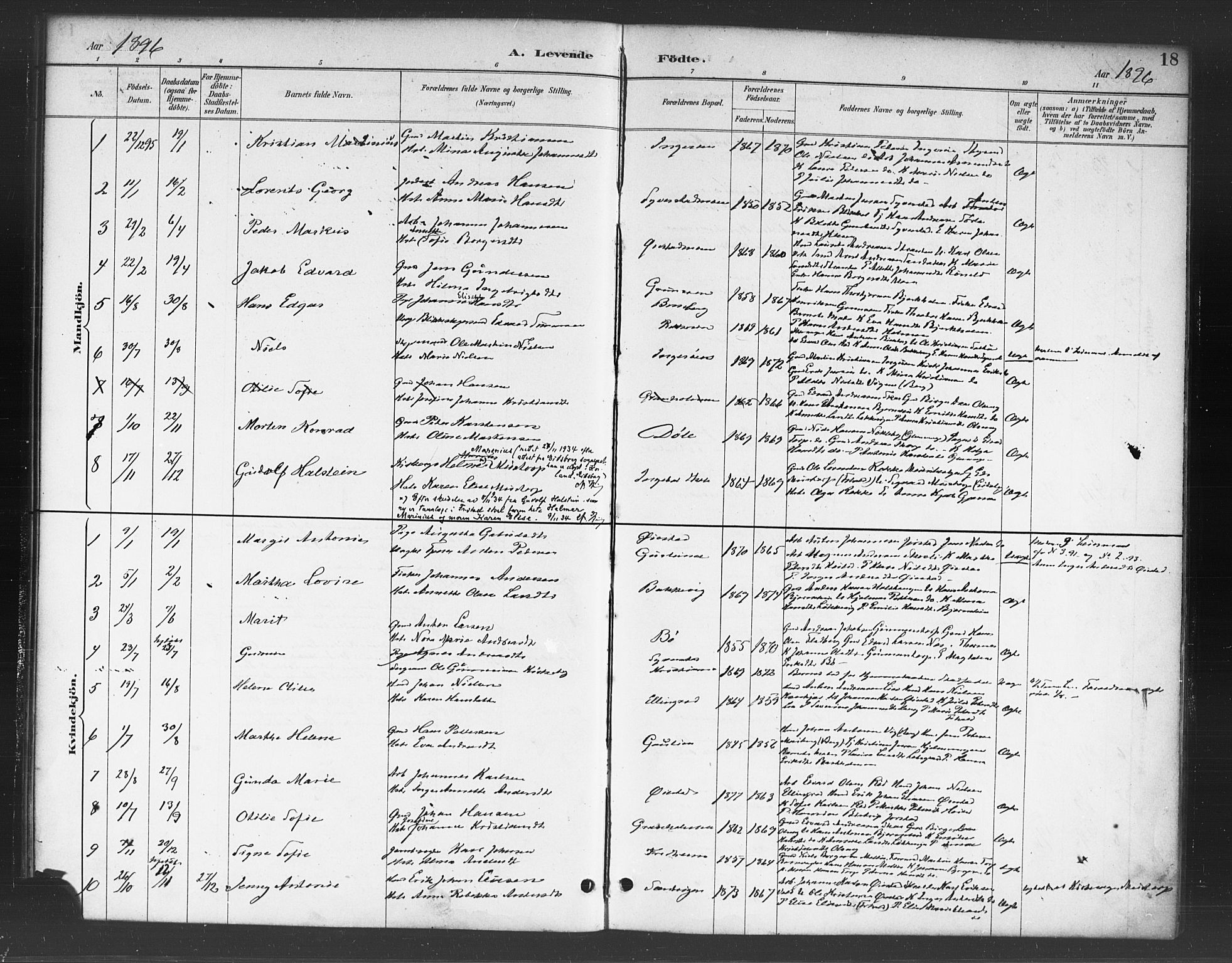 Skjeberg prestekontor Kirkebøker, AV/SAO-A-10923/F/Fc/L0001: Ministerialbok nr. III 1, 1886-1897, s. 18