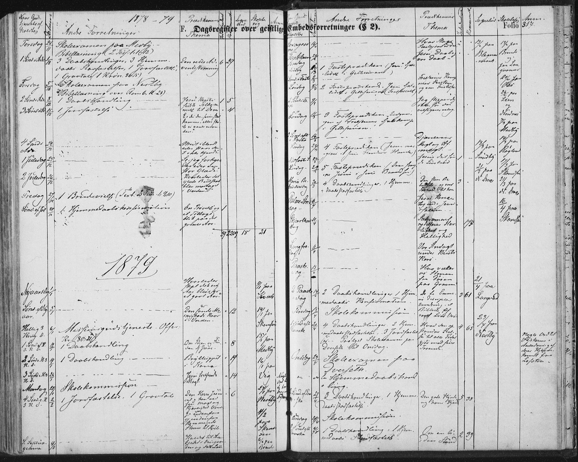 Ministerialprotokoller, klokkerbøker og fødselsregistre - Nordland, SAT/A-1459/847/L0668: Ministerialbok nr. 847A08, 1872-1886, s. 317