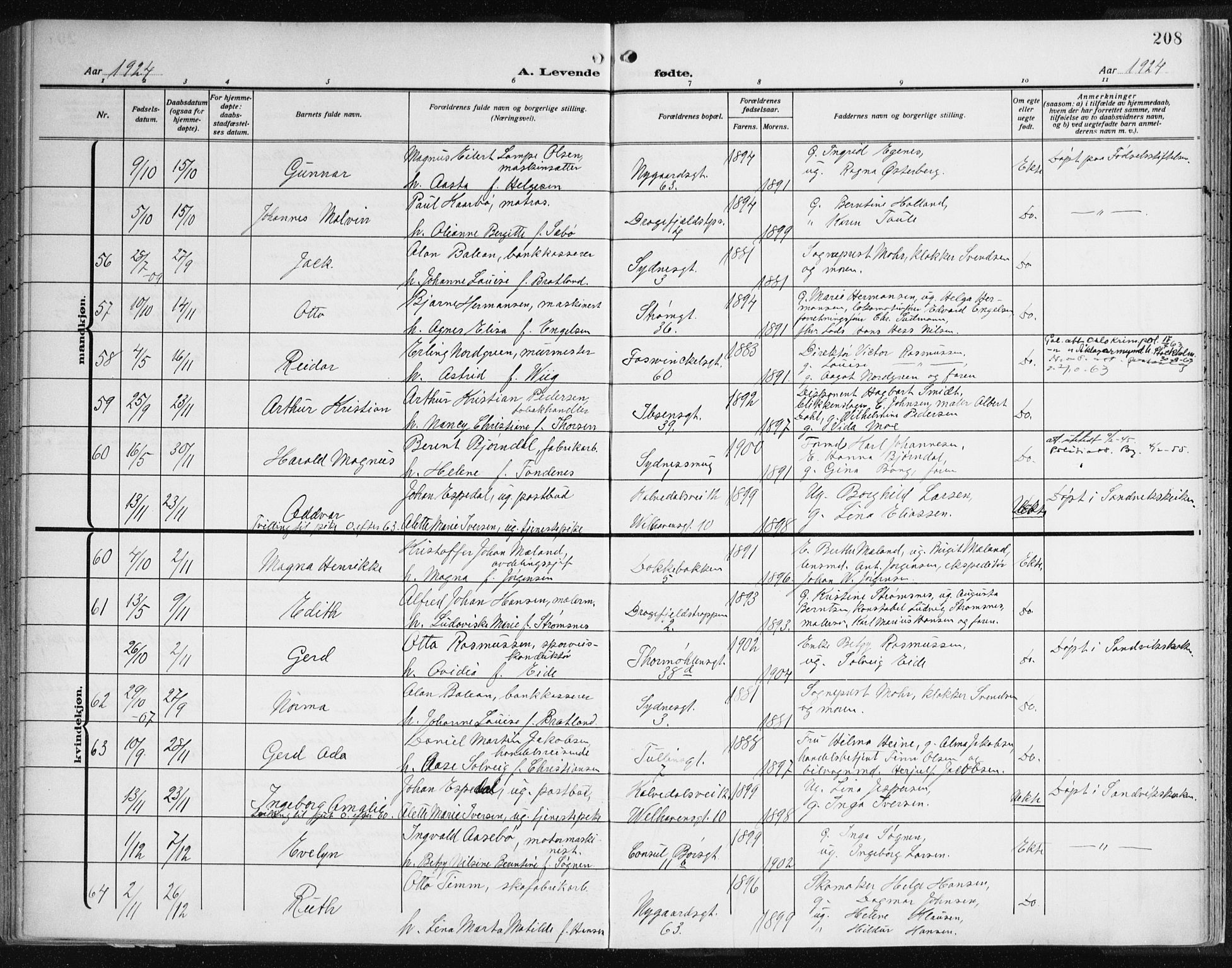 Johanneskirken sokneprestembete, AV/SAB-A-76001/H/Haa: Ministerialbok nr. A 3, 1913-1934, s. 208
