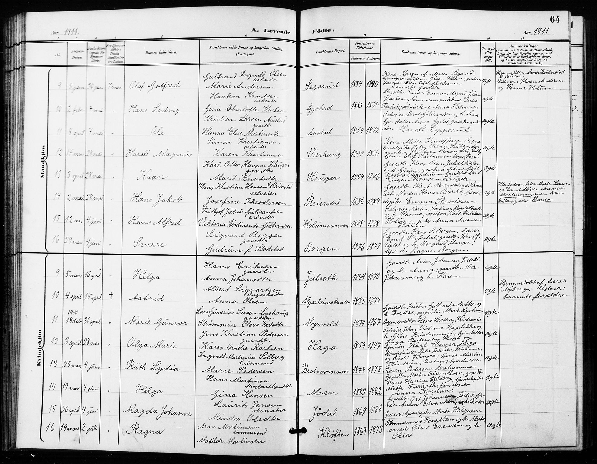 Ullensaker prestekontor Kirkebøker, AV/SAO-A-10236a/G/Ga/L0002: Klokkerbok nr. I 2, 1901-1913, s. 64