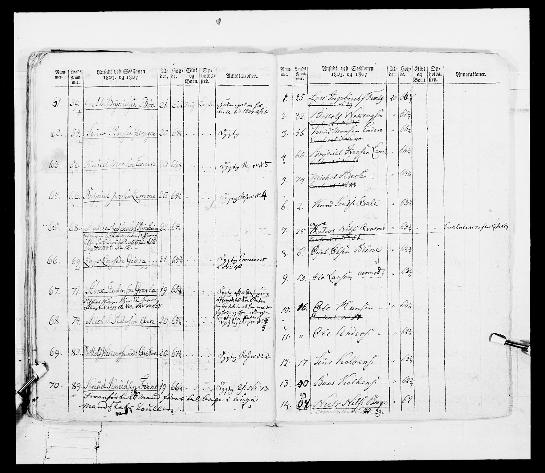 Generalitets- og kommissariatskollegiet, Det kongelige norske kommissariatskollegium, RA/EA-5420/E/Eh/L0097: Bergenhusiske nasjonale infanteriregiment, 1803-1807, s. 270