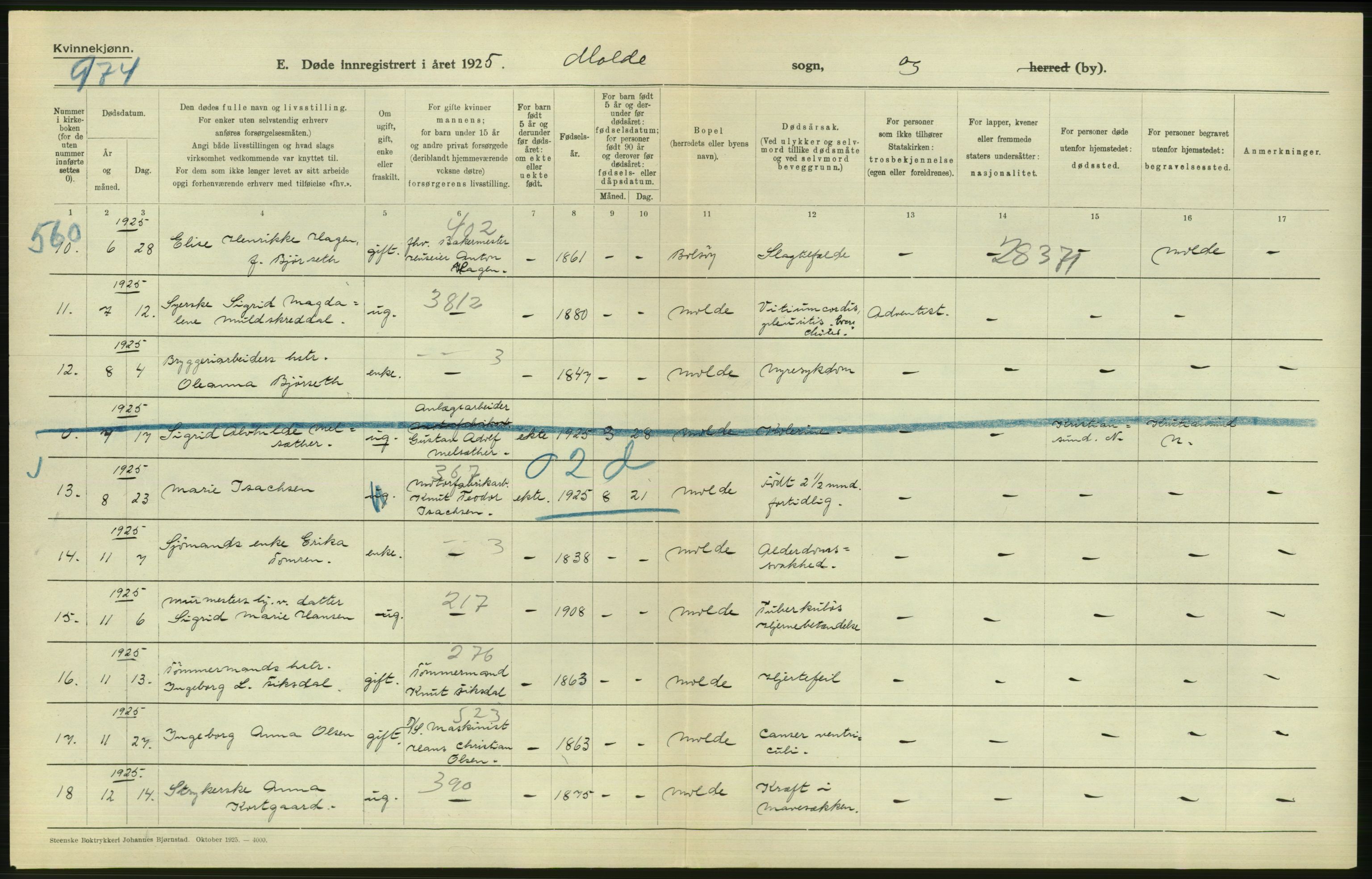 Statistisk sentralbyrå, Sosiodemografiske emner, Befolkning, RA/S-2228/D/Df/Dfc/Dfce/L0035: Møre fylke: Gifte, døde. Bygder og byer., 1925, s. 764