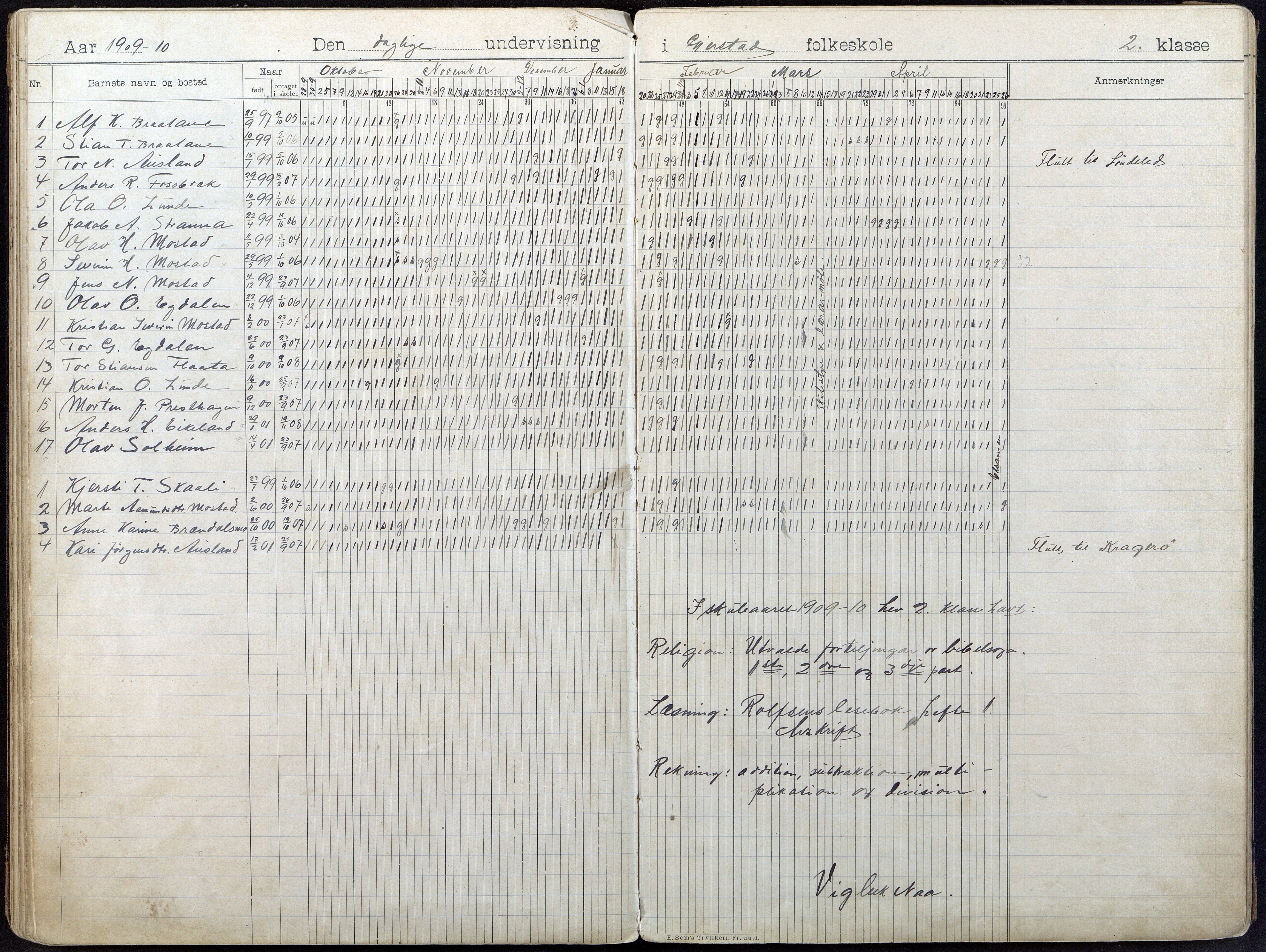 Gjerstad Kommune, Gjerstad Skole, AAMA/KA0911-550a/F01/L0009: Dagbok, 1902-1918