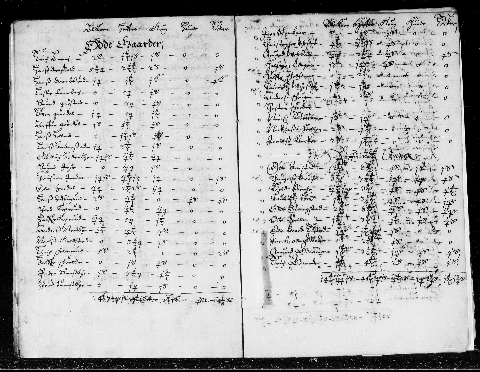 Rentekammeret inntil 1814, Reviderte regnskaper, Stiftamtstueregnskaper, Landkommissariatet på Akershus og Akershus stiftamt, AV/RA-EA-5869/R/Rb/L0045: Akershus stiftamt, 1667