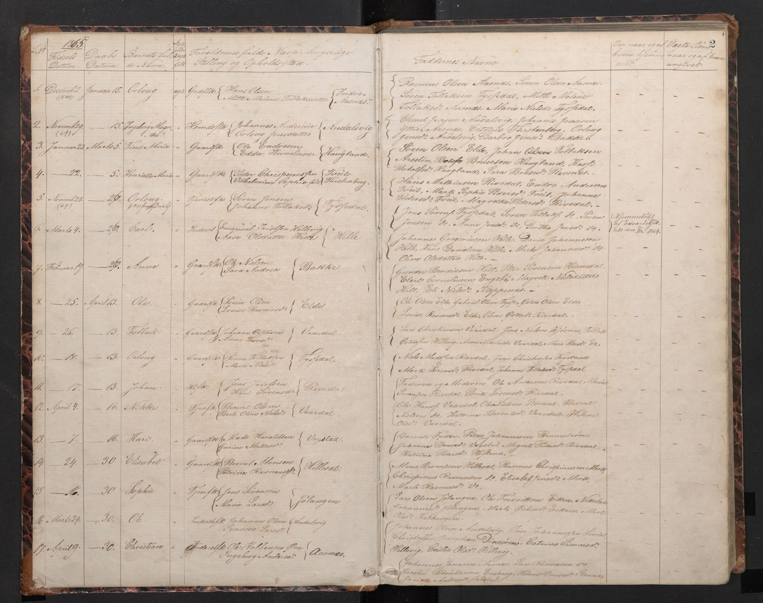 Fjaler sokneprestembete, AV/SAB-A-79801/H/Hab/Habb/L0001: Klokkerbok nr. B 1, 1865-1894, s. 1b-2a