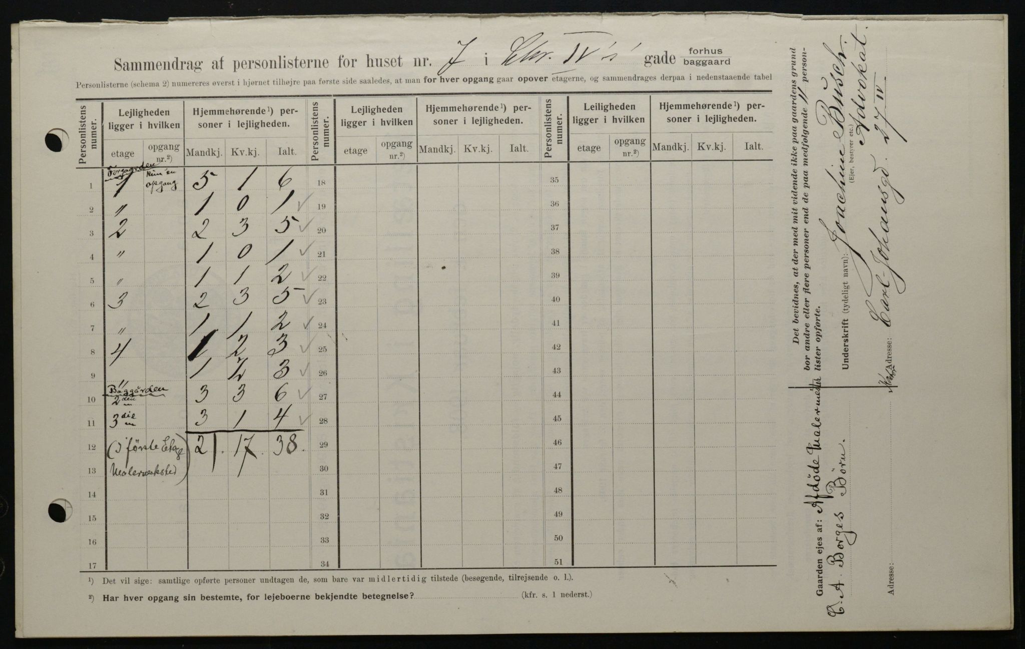 OBA, Kommunal folketelling 1.2.1908 for Kristiania kjøpstad, 1908, s. 48495