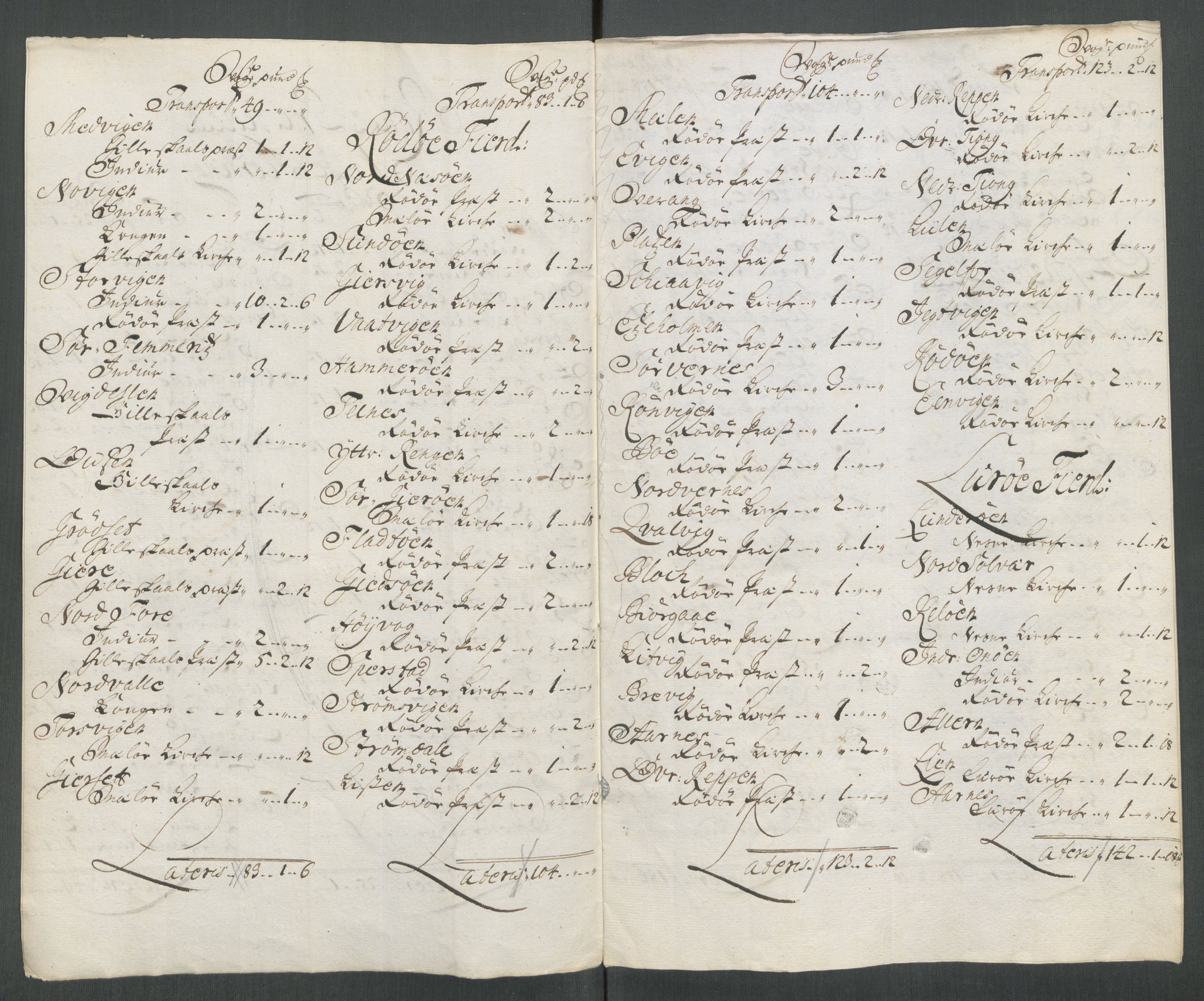 Rentekammeret inntil 1814, Reviderte regnskaper, Fogderegnskap, RA/EA-4092/R65/L4512: Fogderegnskap Helgeland, 1712-1713, s. 375