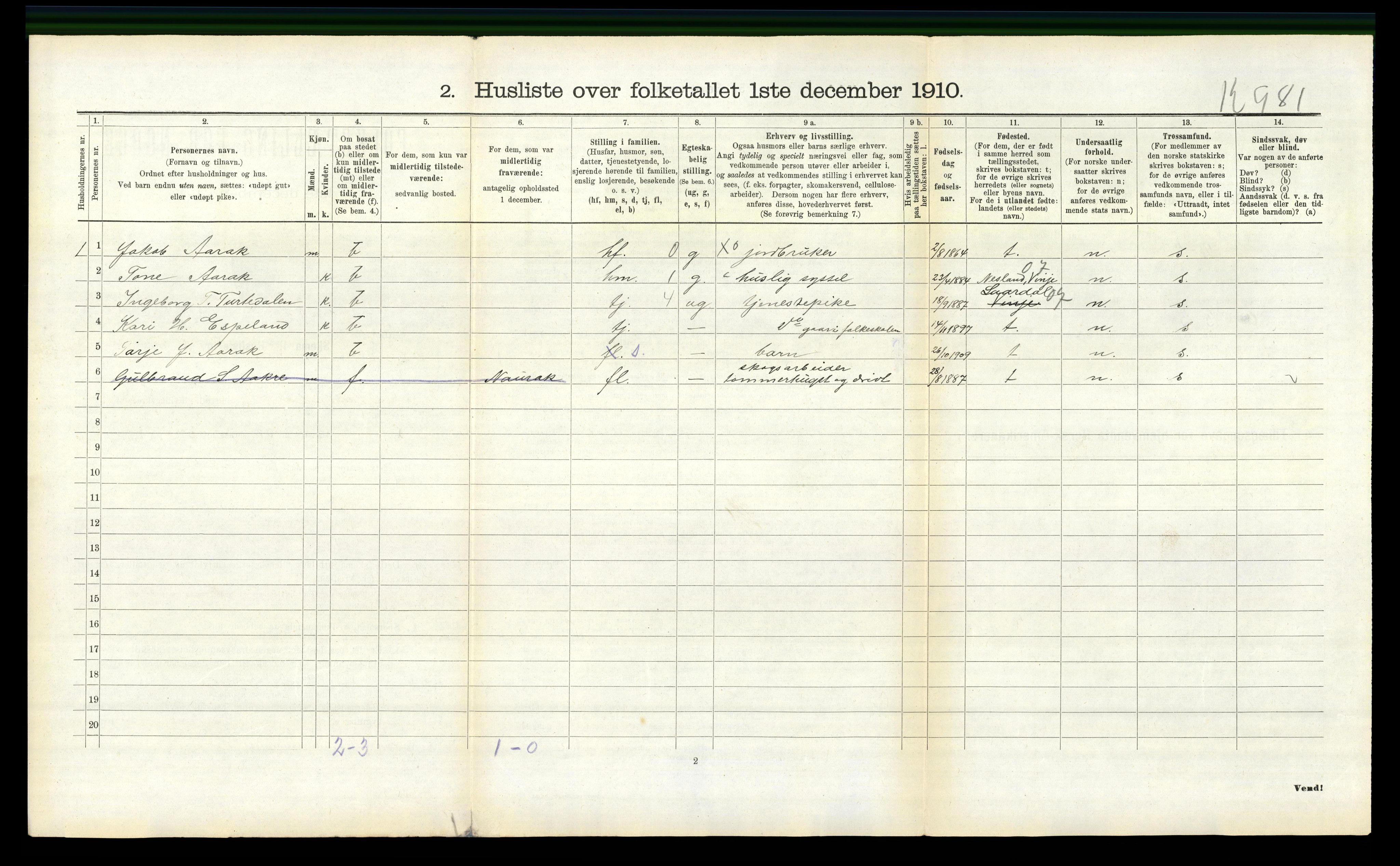 RA, Folketelling 1910 for 0830 Nissedal herred, 1910, s. 359