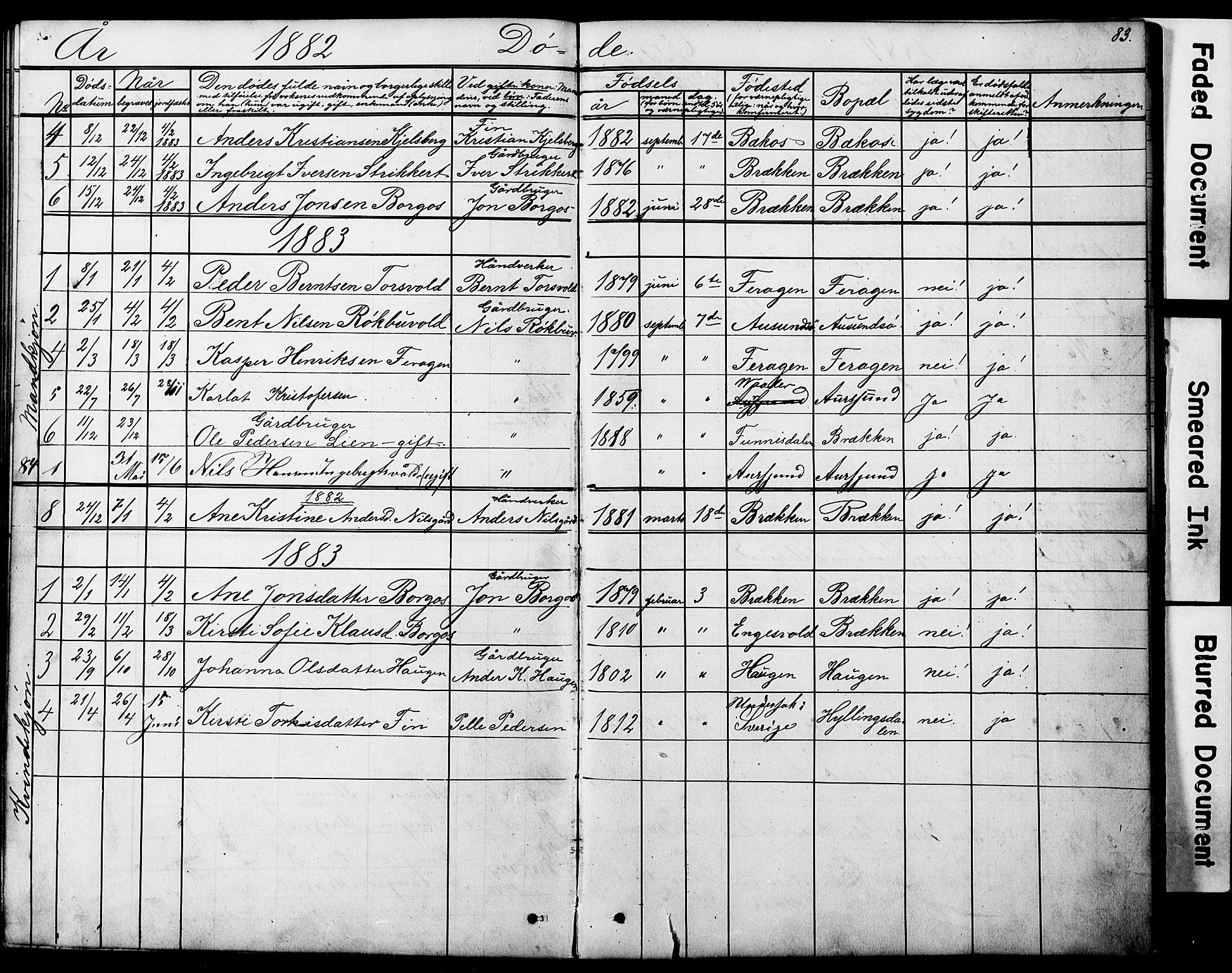 Ministerialprotokoller, klokkerbøker og fødselsregistre - Sør-Trøndelag, SAT/A-1456/683/L0949: Klokkerbok nr. 683C01, 1880-1896, s. 83