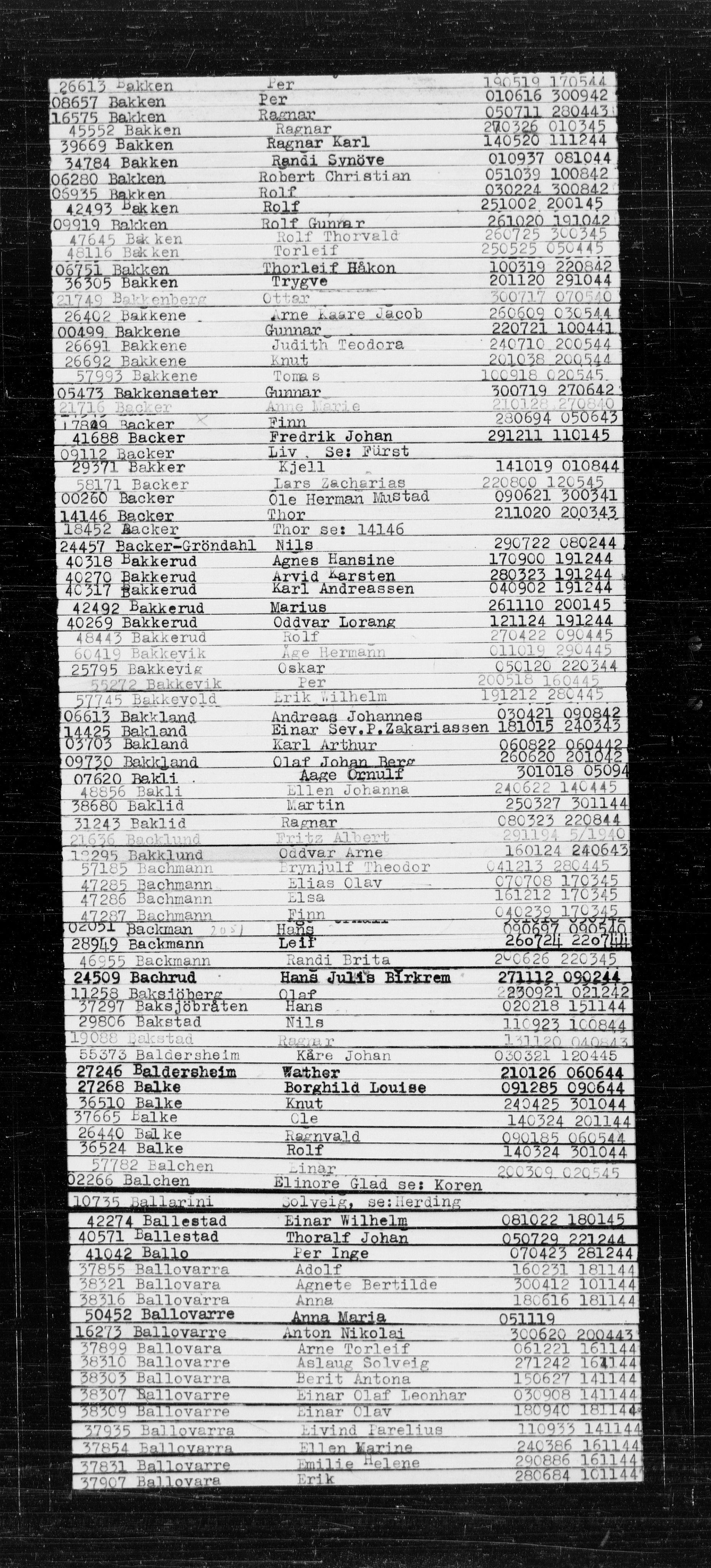 Den Kgl. Norske Legasjons Flyktningskontor, RA/S-6753/V/Va/L0022: Kjesäterkartoteket.  Alfabetisk register, A-Å., 1940-1945, s. 57