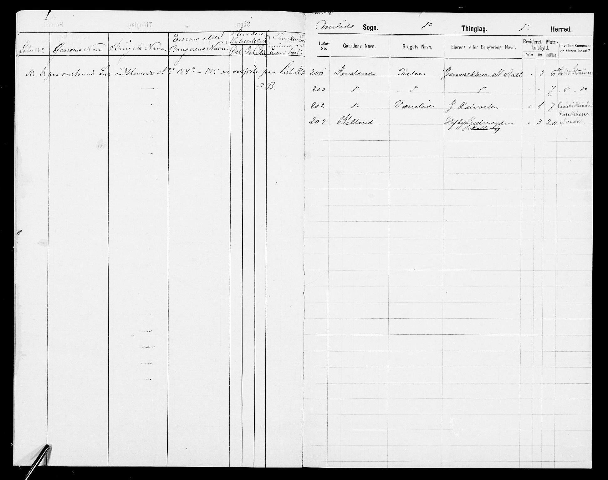 SAK, Folketelling 1875 for 0929P Åmli prestegjeld, 1875, s. 17
