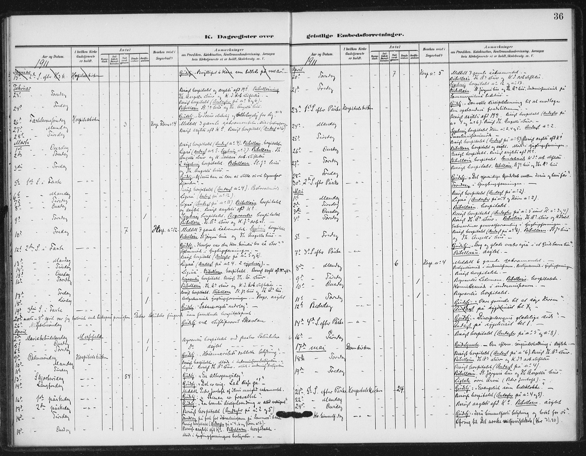 Ministerialprotokoller, klokkerbøker og fødselsregistre - Sør-Trøndelag, AV/SAT-A-1456/623/L0472: Ministerialbok nr. 623A06, 1907-1938, s. 36