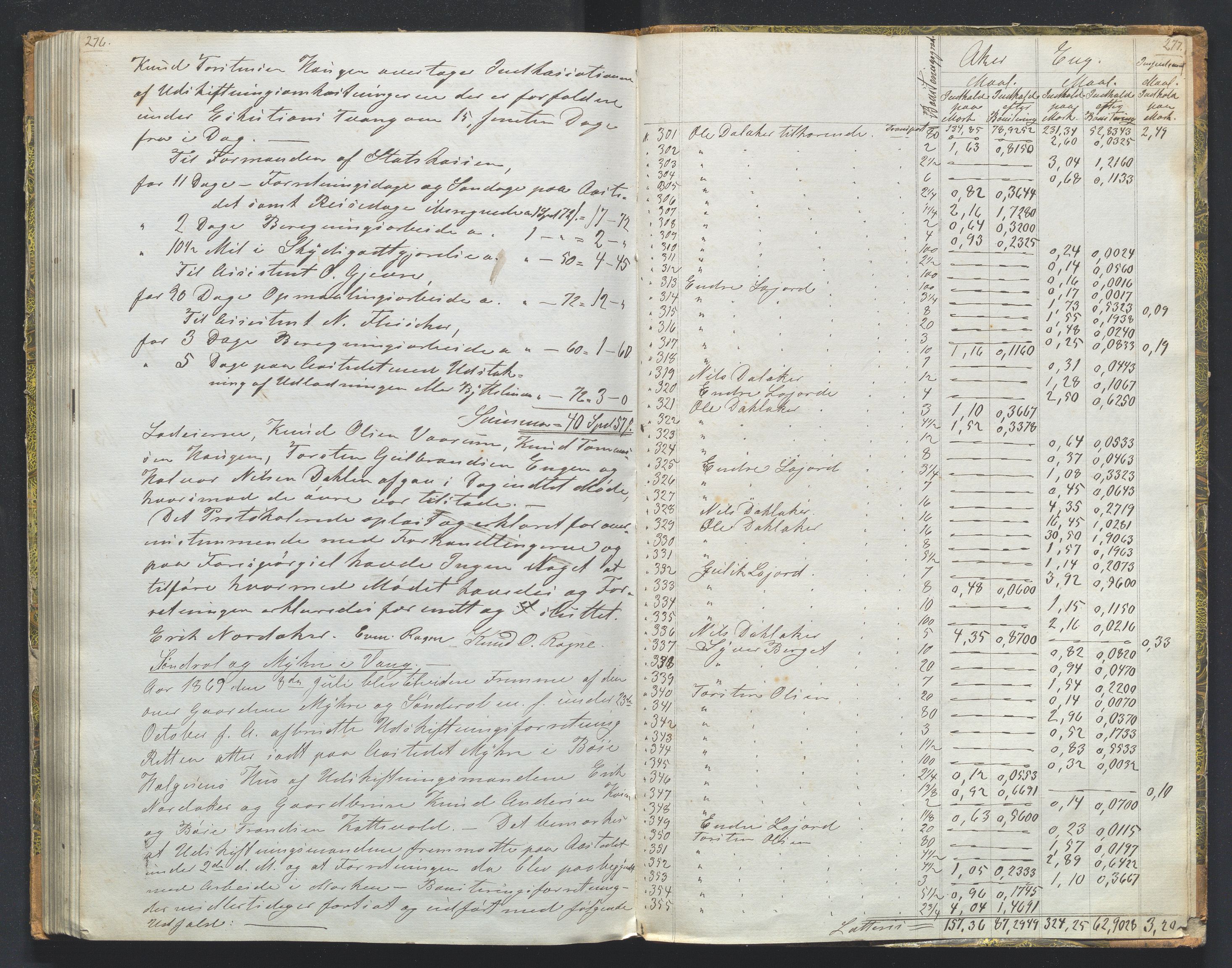 Utskiftningsformannen i Oppland fylke, AV/SAH-JORDSKIFTEO-001/H/Ha/Hag/L0002/0001: Forhandlingsprotokoller / Forhandlingsprotokoll - Valdres, 1866-1869, s. 276-277