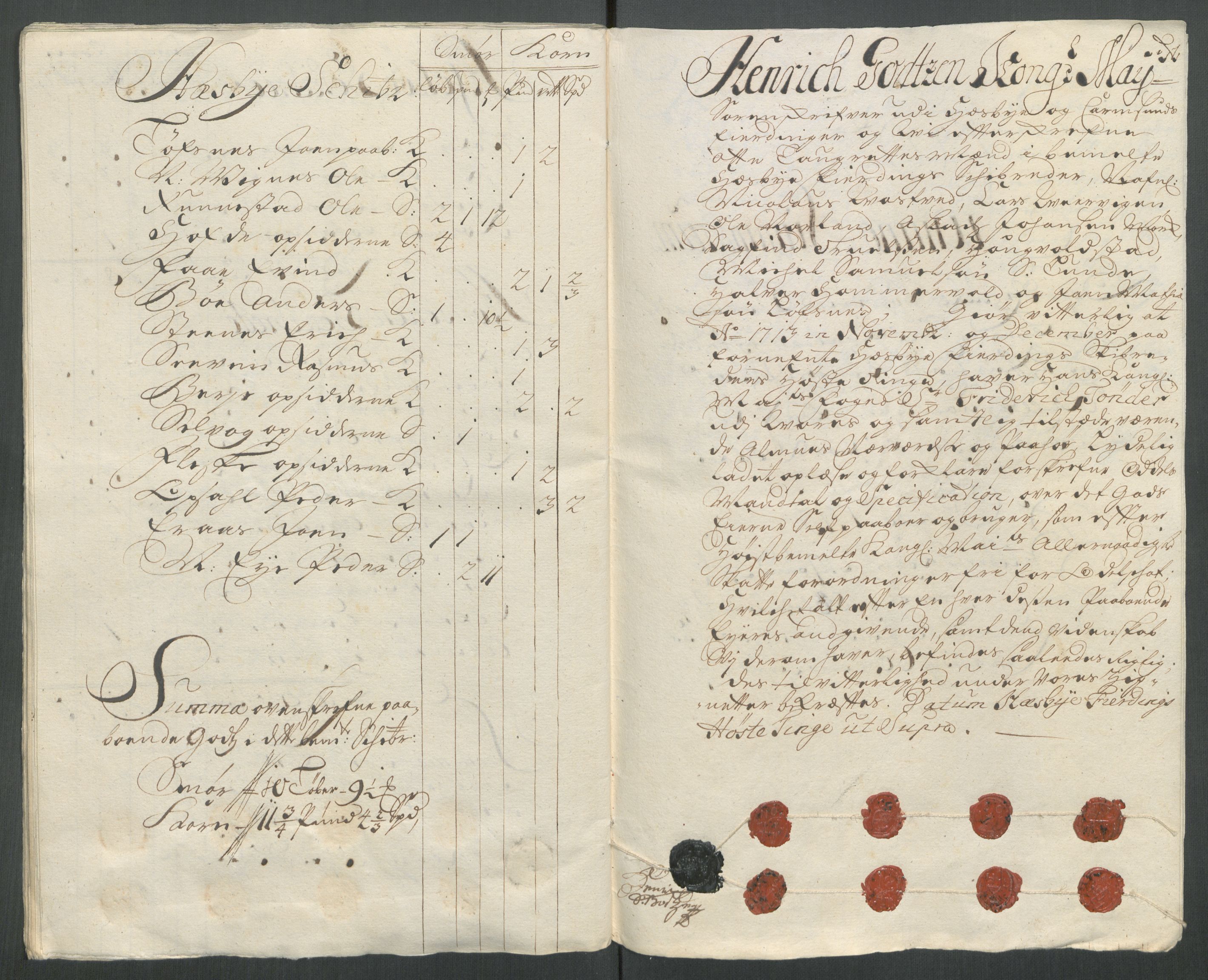 Rentekammeret inntil 1814, Reviderte regnskaper, Fogderegnskap, AV/RA-EA-4092/R47/L2866: Fogderegnskap Ryfylke, 1713, s. 368