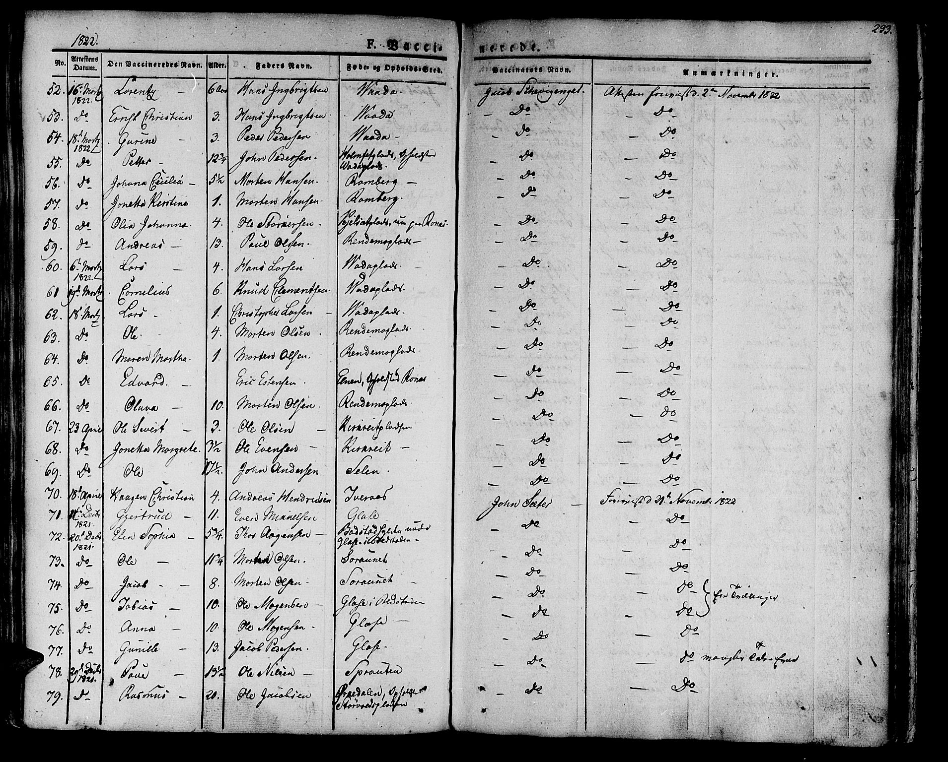 Ministerialprotokoller, klokkerbøker og fødselsregistre - Nord-Trøndelag, AV/SAT-A-1458/741/L0390: Ministerialbok nr. 741A04, 1822-1836, s. 233