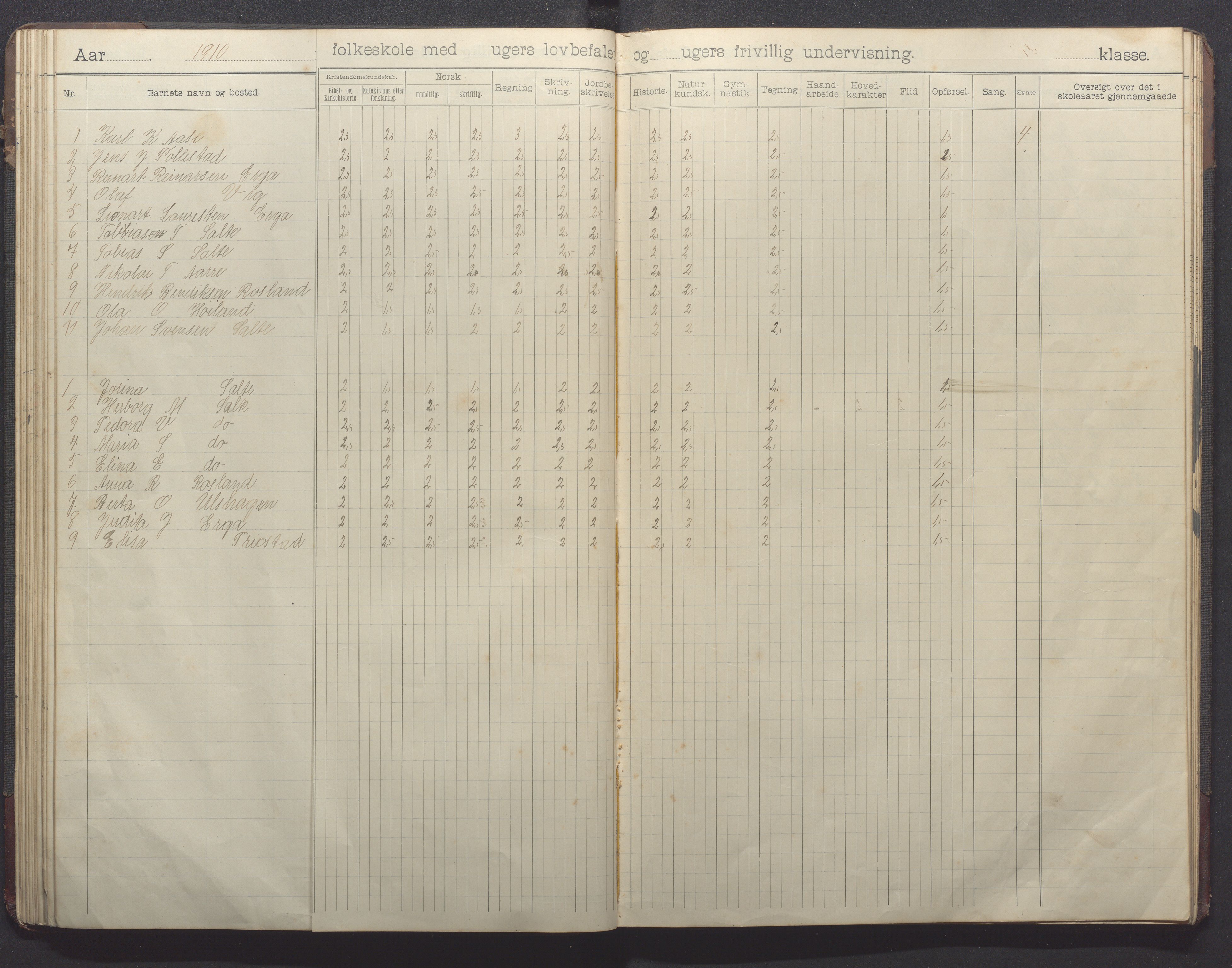 Klepp kommune - Pollestad skule, IKAR/K-100295/H/L0002: Skoleprotokoll, 1901-1916, s. 54