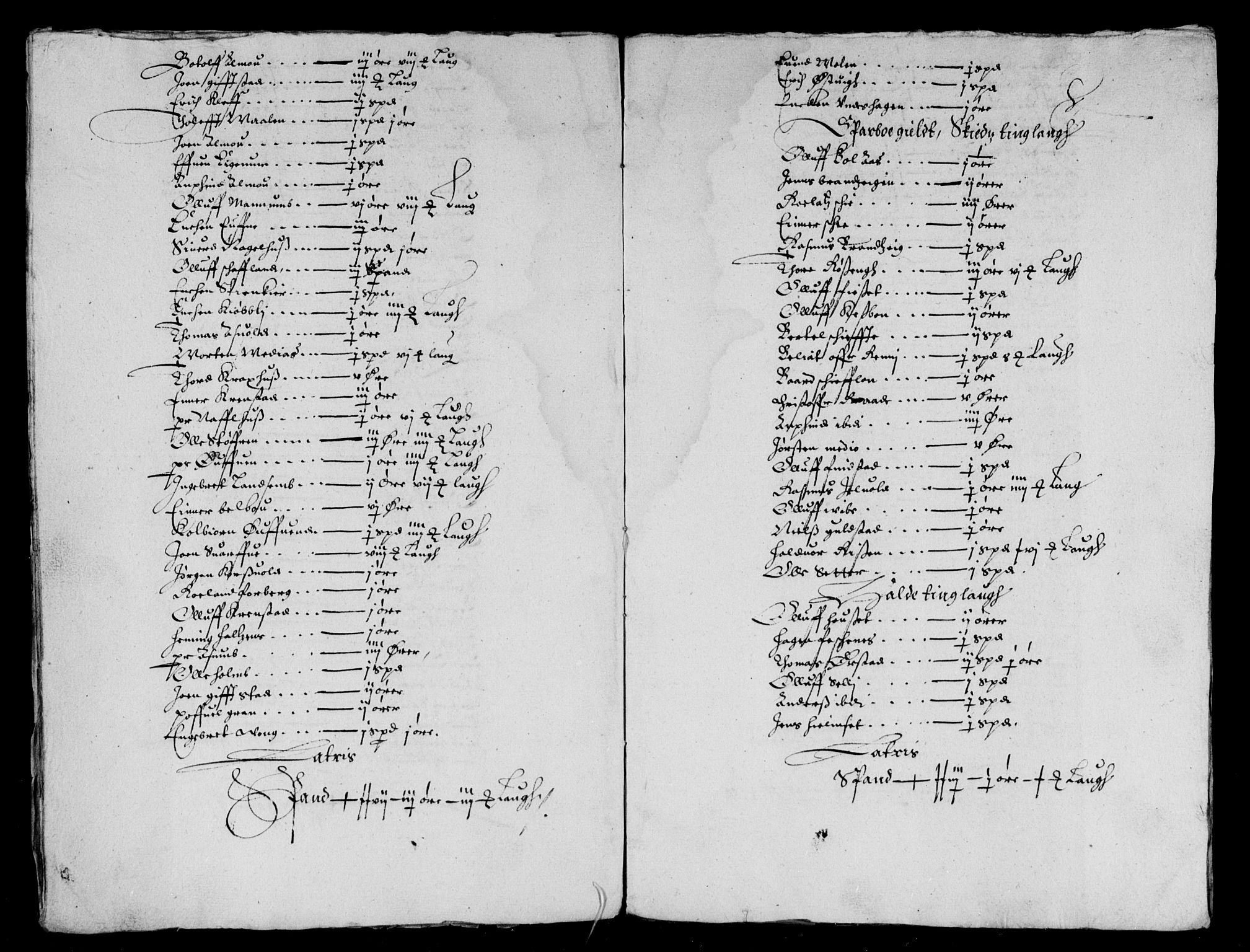 Rentekammeret inntil 1814, Reviderte regnskaper, Lensregnskaper, AV/RA-EA-5023/R/Rb/Rbw/L0058: Trondheim len, 1635-1637