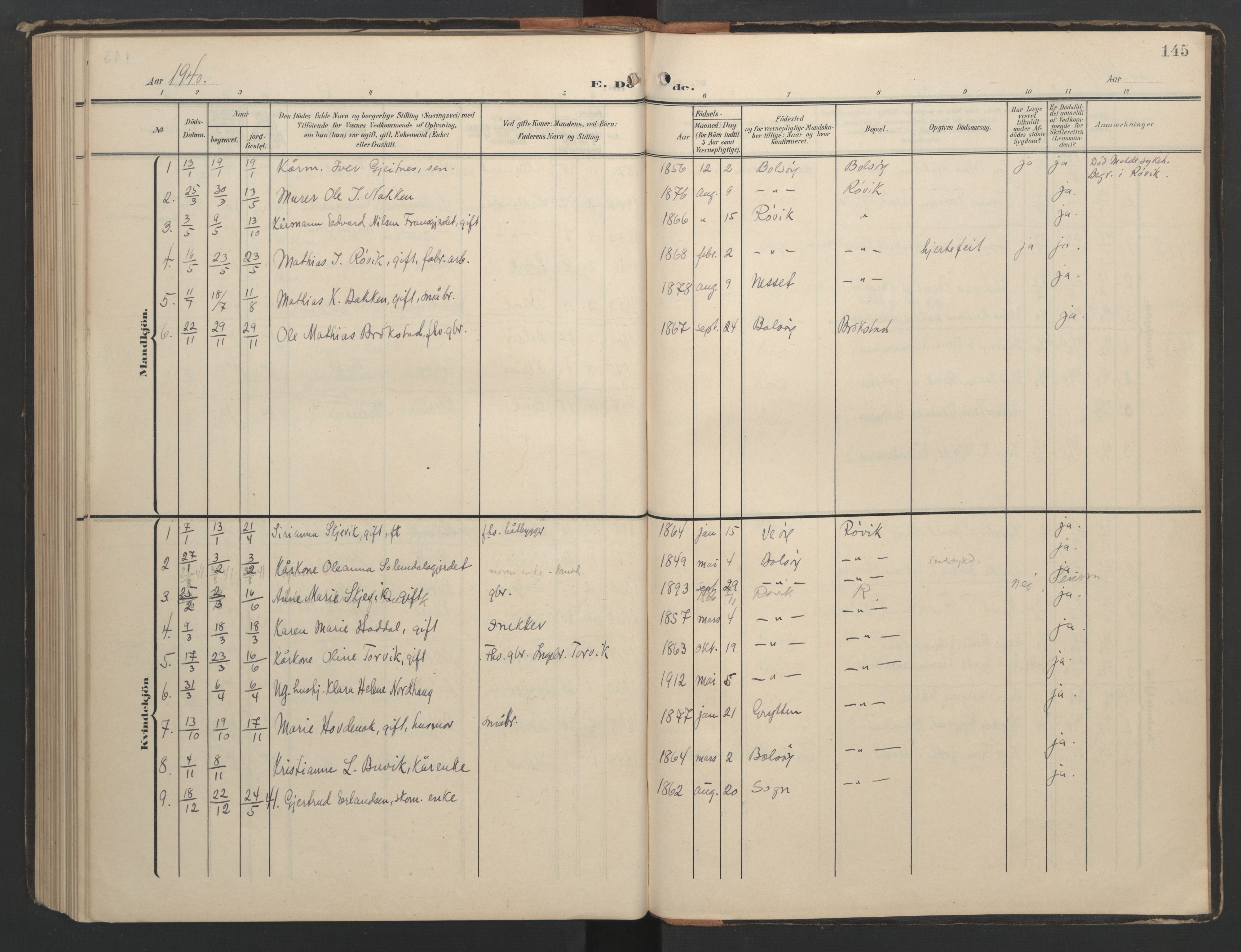 Ministerialprotokoller, klokkerbøker og fødselsregistre - Møre og Romsdal, SAT/A-1454/556/L0677: Klokkerbok nr. 556C01, 1907-1953, s. 145