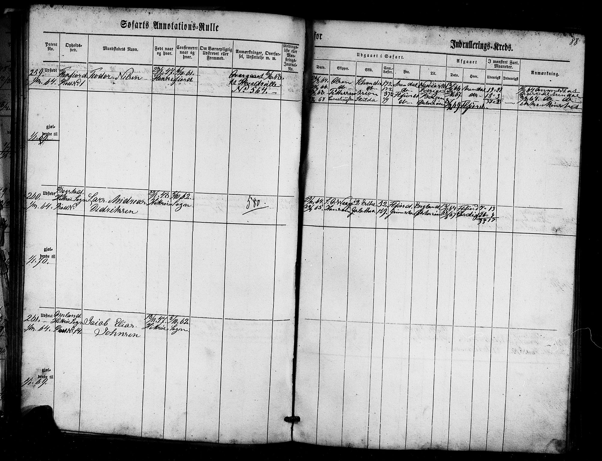 Flekkefjord mønstringskrets, AV/SAK-2031-0018/F/Fa/L0004: Annotasjonsrulle nr 1-435 med register, Æ-1, 1860-1867, s. 106