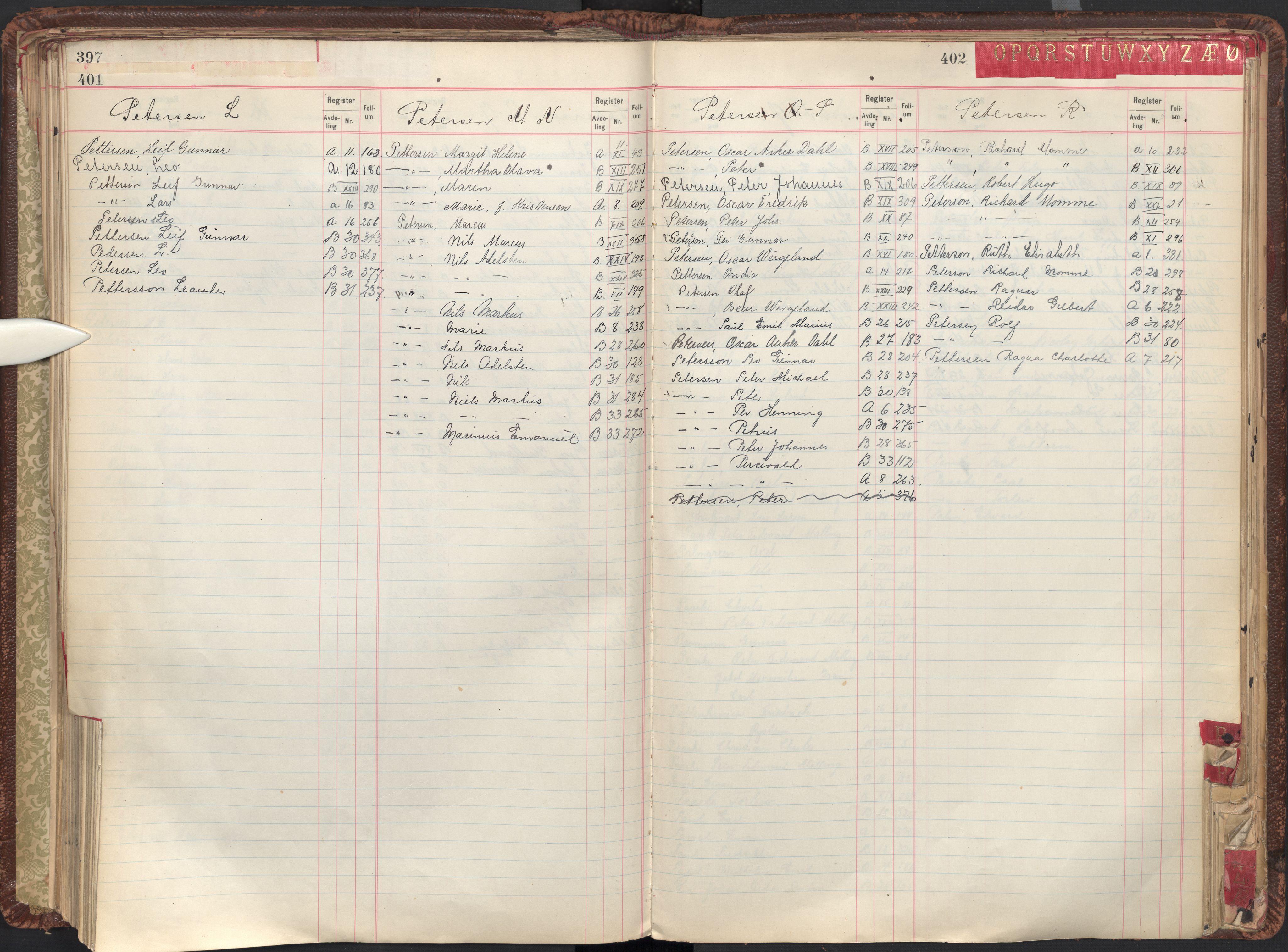 Oslo byfogd avd. II, AV/SAO-A-10942/G/Ga/Gab/L0003: Personregister: A 1-17, B 1-33, C 1-2, 1921, s. 401-402
