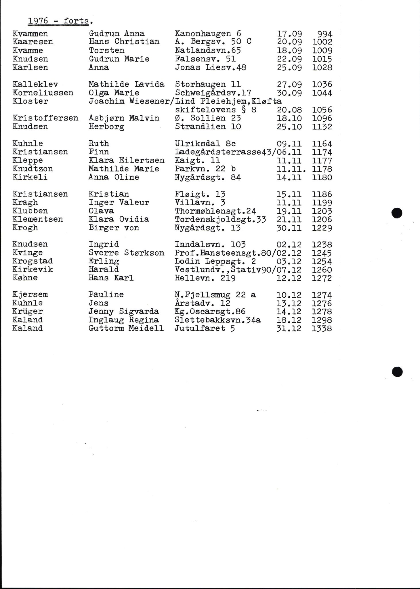 Byfogd og Byskriver i Bergen, SAB/A-3401/06/06Nb/L0012: Register til dødsfalljournaler, 1976-1992, s. 89