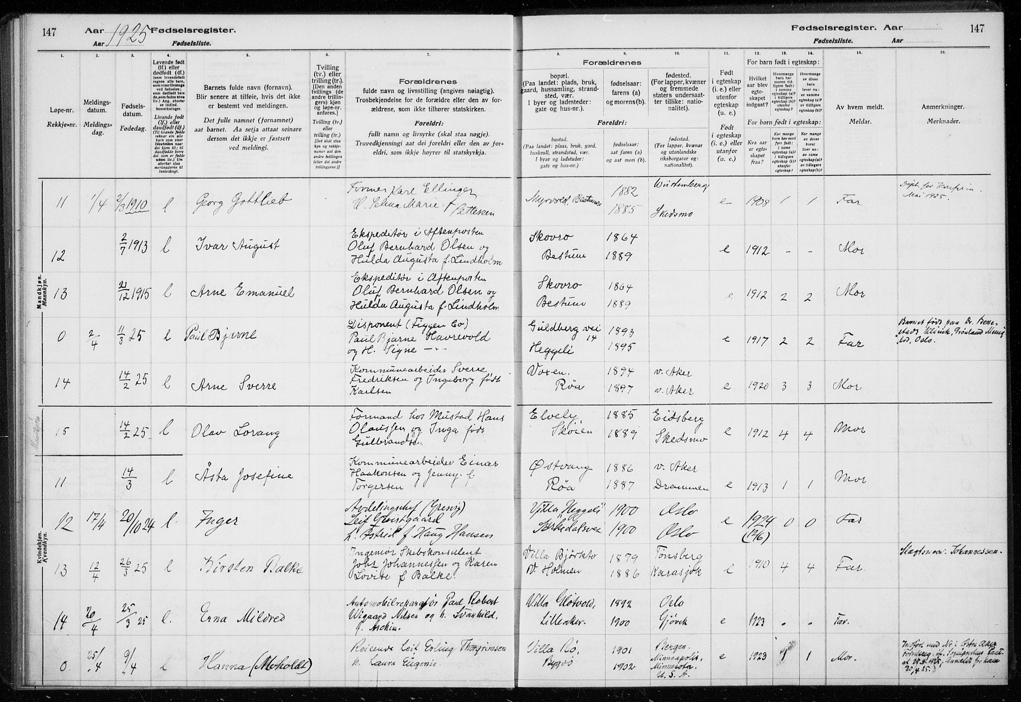 Ullern prestekontor Kirkebøker, AV/SAO-A-10740/J/L0001: Fødselsregister nr. 1, 1916-1928, s. 147