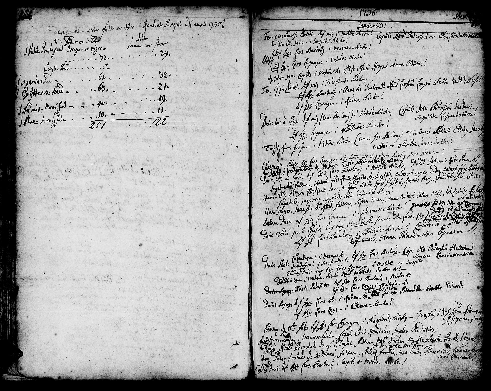Ministerialprotokoller, klokkerbøker og fødselsregistre - Møre og Romsdal, AV/SAT-A-1454/547/L0599: Ministerialbok nr. 547A01, 1721-1764, s. 158-159