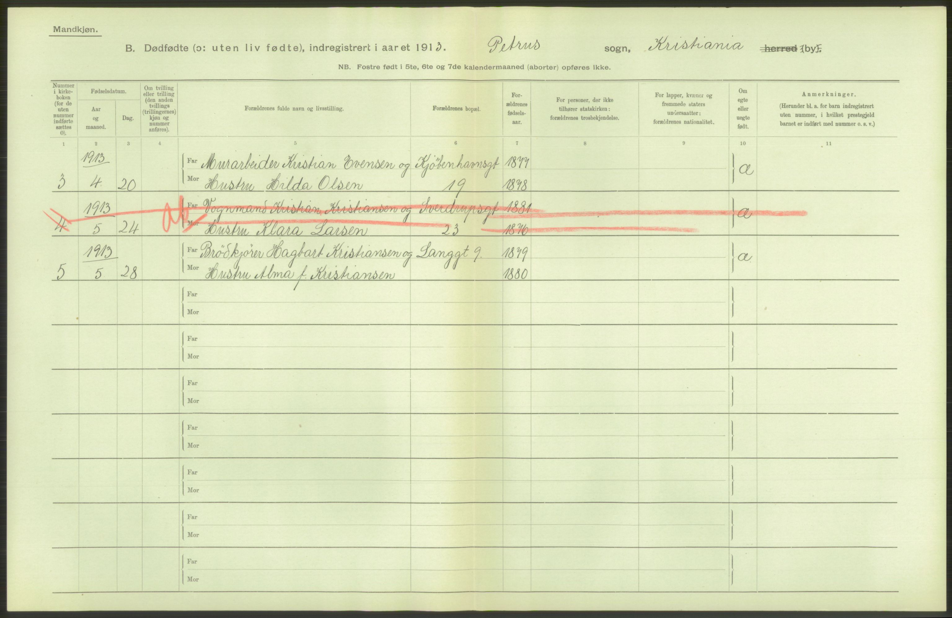 Statistisk sentralbyrå, Sosiodemografiske emner, Befolkning, AV/RA-S-2228/D/Df/Dfb/Dfbc/L0010: Kristiania: Døde, dødfødte., 1913, s. 130