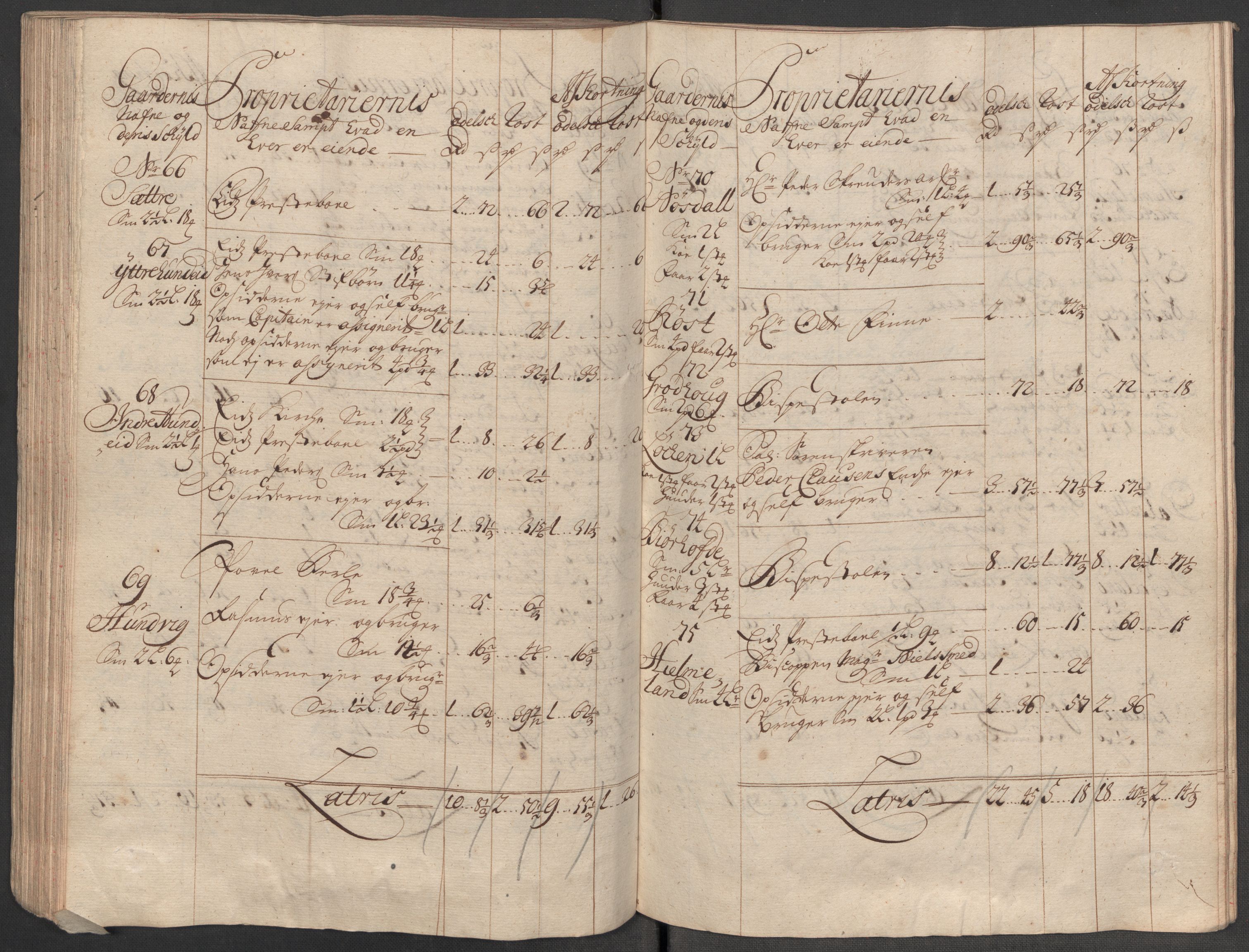 Rentekammeret inntil 1814, Reviderte regnskaper, Fogderegnskap, RA/EA-4092/R53/L3438: Fogderegnskap Sunn- og Nordfjord, 1714, s. 102