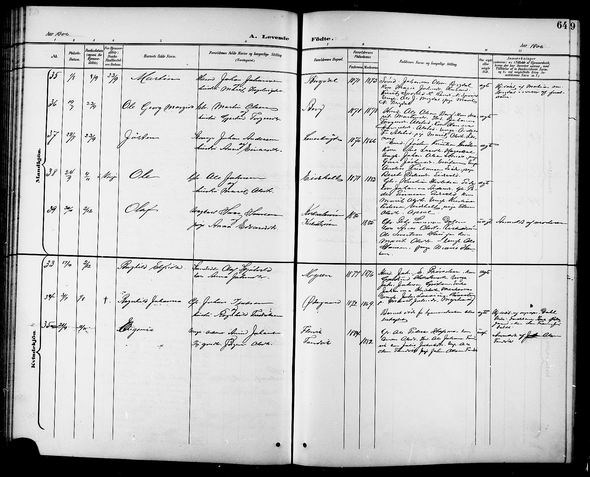 Ministerialprotokoller, klokkerbøker og fødselsregistre - Sør-Trøndelag, AV/SAT-A-1456/630/L0505: Klokkerbok nr. 630C03, 1899-1914, s. 64