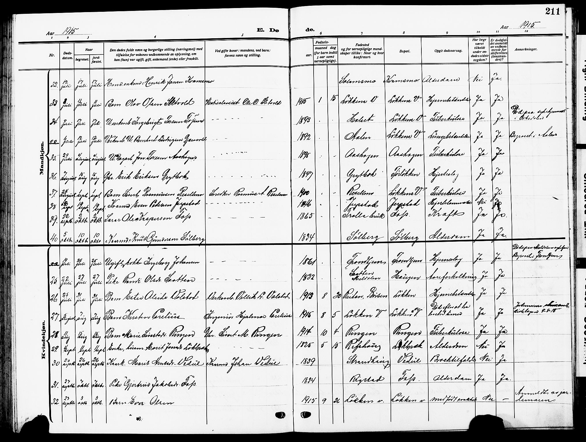 Ministerialprotokoller, klokkerbøker og fødselsregistre - Sør-Trøndelag, AV/SAT-A-1456/672/L0865: Klokkerbok nr. 672C04, 1914-1928, s. 211