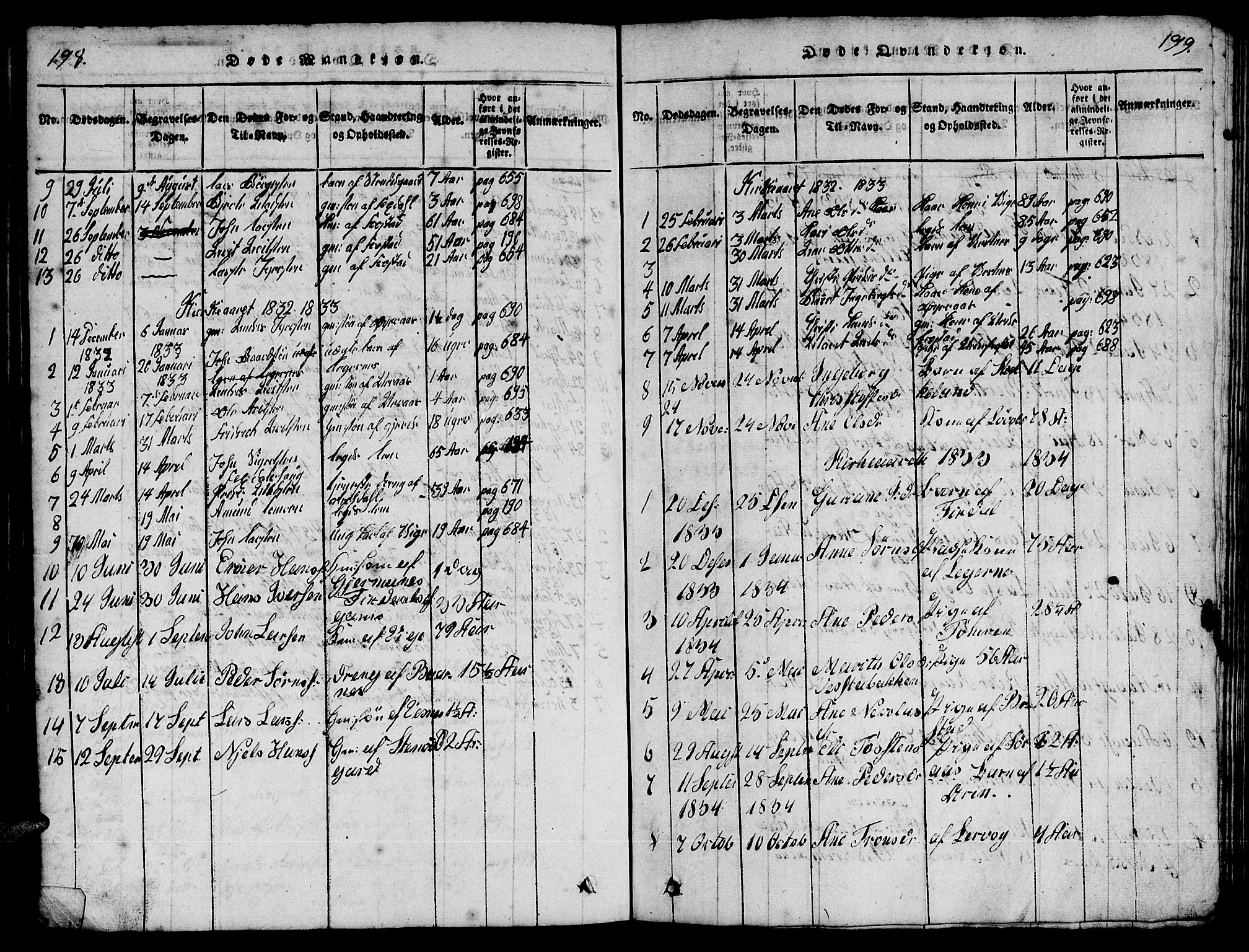 Ministerialprotokoller, klokkerbøker og fødselsregistre - Møre og Romsdal, AV/SAT-A-1454/539/L0535: Klokkerbok nr. 539C01, 1818-1842, s. 198-199