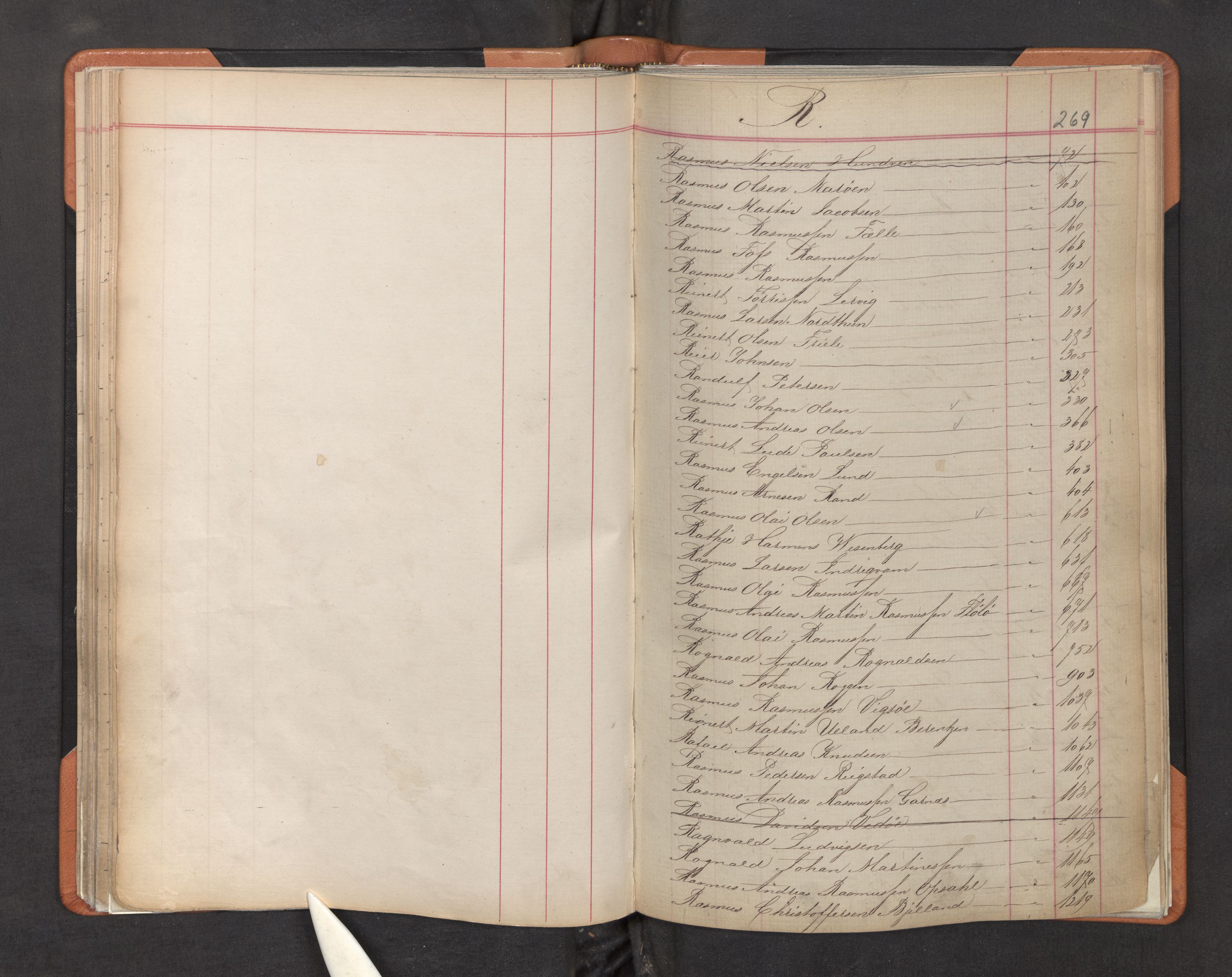 Innrulleringssjefen i Bergen, AV/SAB-A-100050/F/Fa/L0002: Register til annotasjons-hovedrulle for Bergen krets L - Å, 1869-1897, s. 269