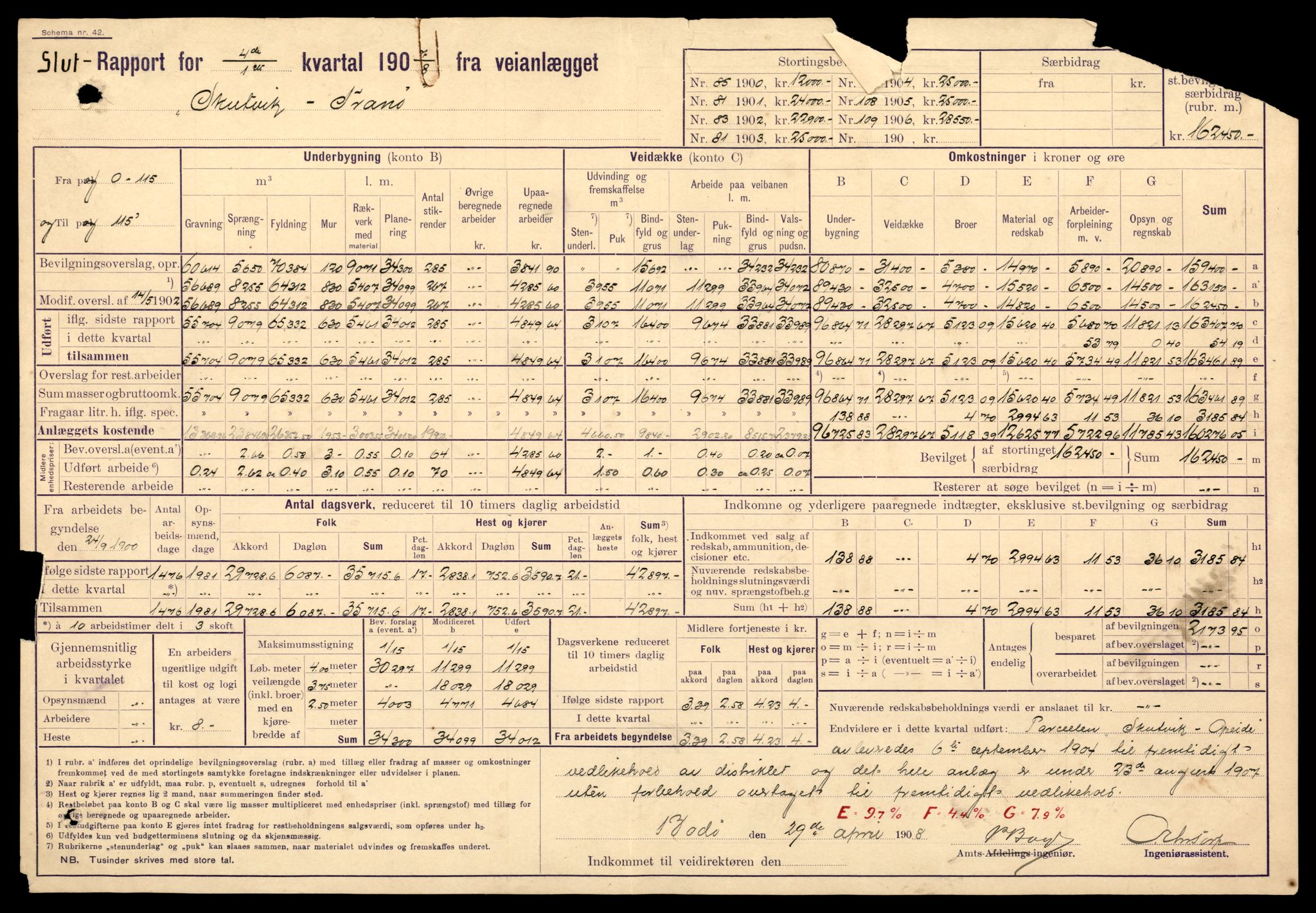 Nordland vegkontor, AV/SAT-A-4181/F/Fa/L0030: Hamarøy/Tysfjord, 1885-1948, s. 880