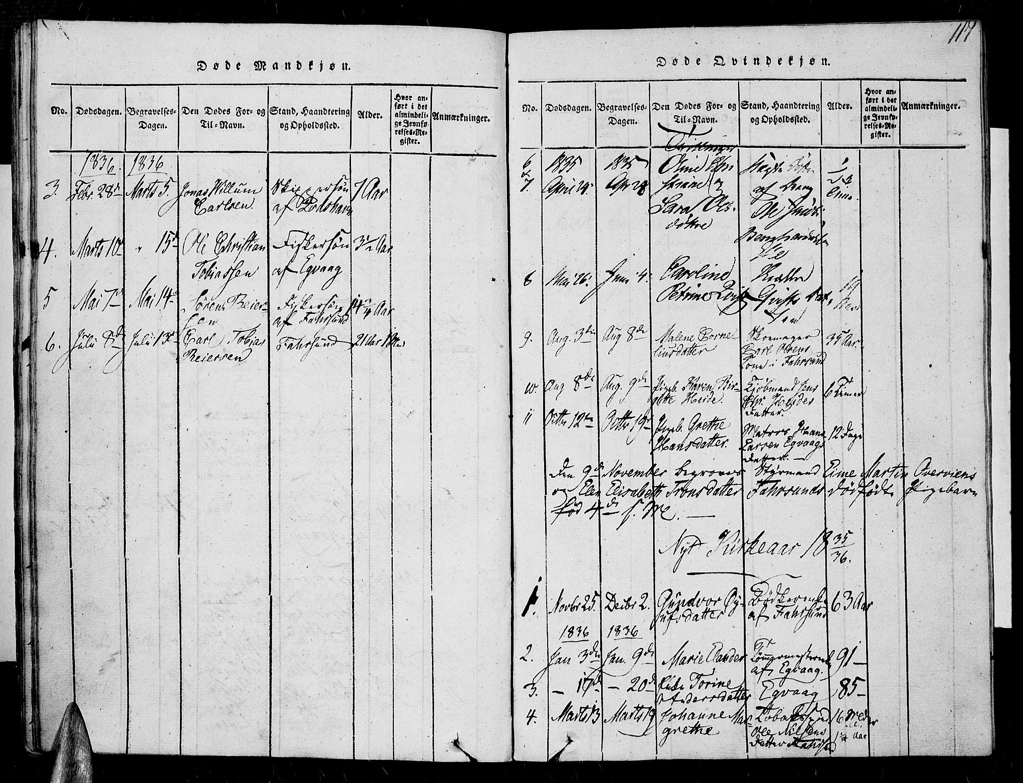 Farsund sokneprestkontor, SAK/1111-0009/F/Fa/L0002: Ministerialbok nr. A 2, 1815-1836, s. 117