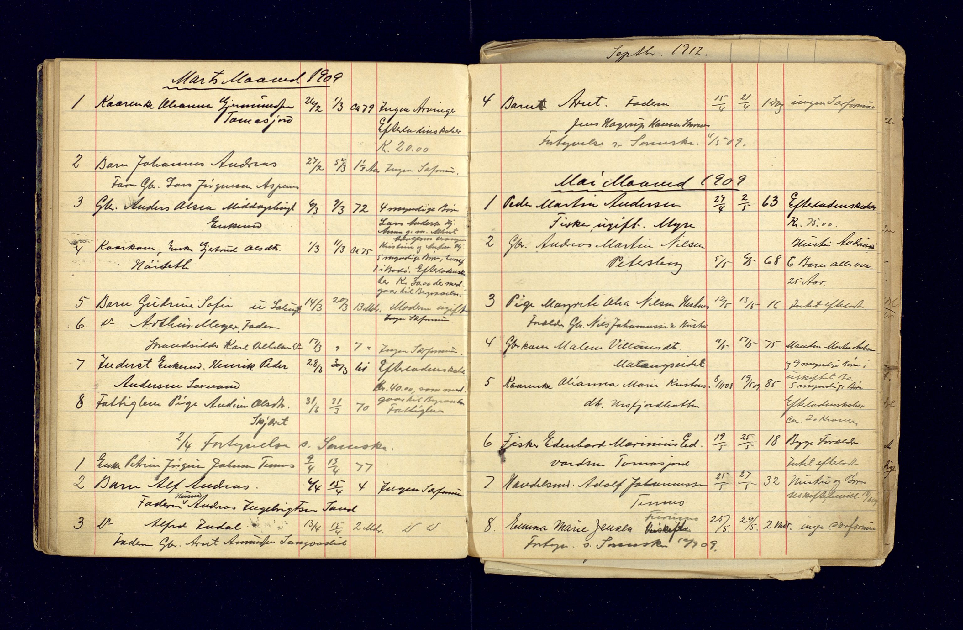 Lensmannen i Balsfjord, AV/SATØ-S-0085/Gh/Ghb/L0111/0002: Dødsfallsprotokoller / Dødsfallsprotokoll, 1901-1913