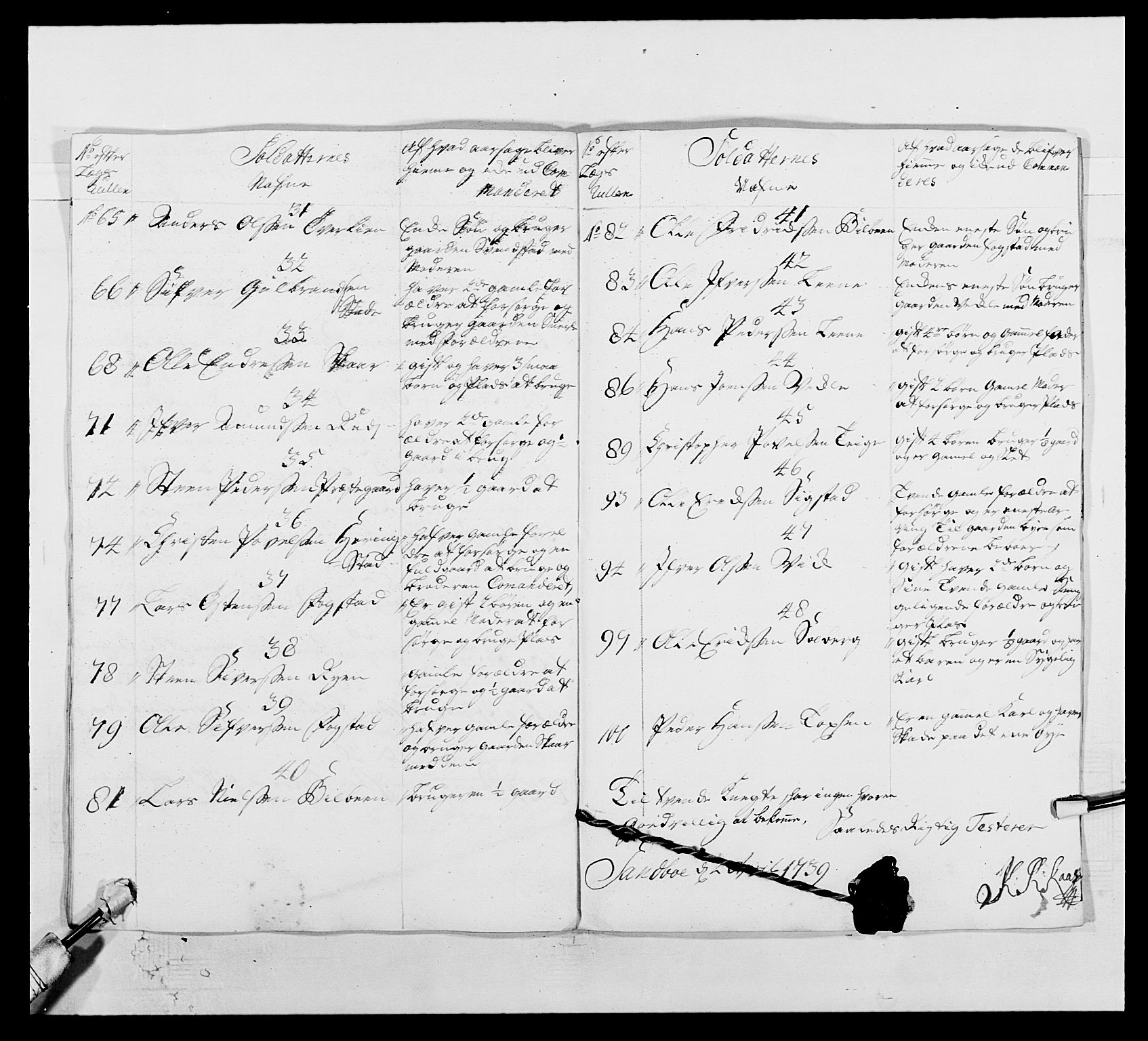 Kommanderende general (KG I) med Det norske krigsdirektorium, AV/RA-EA-5419/E/Ea/L0502: 1. Opplandske regiment, 1720-1743, s. 173
