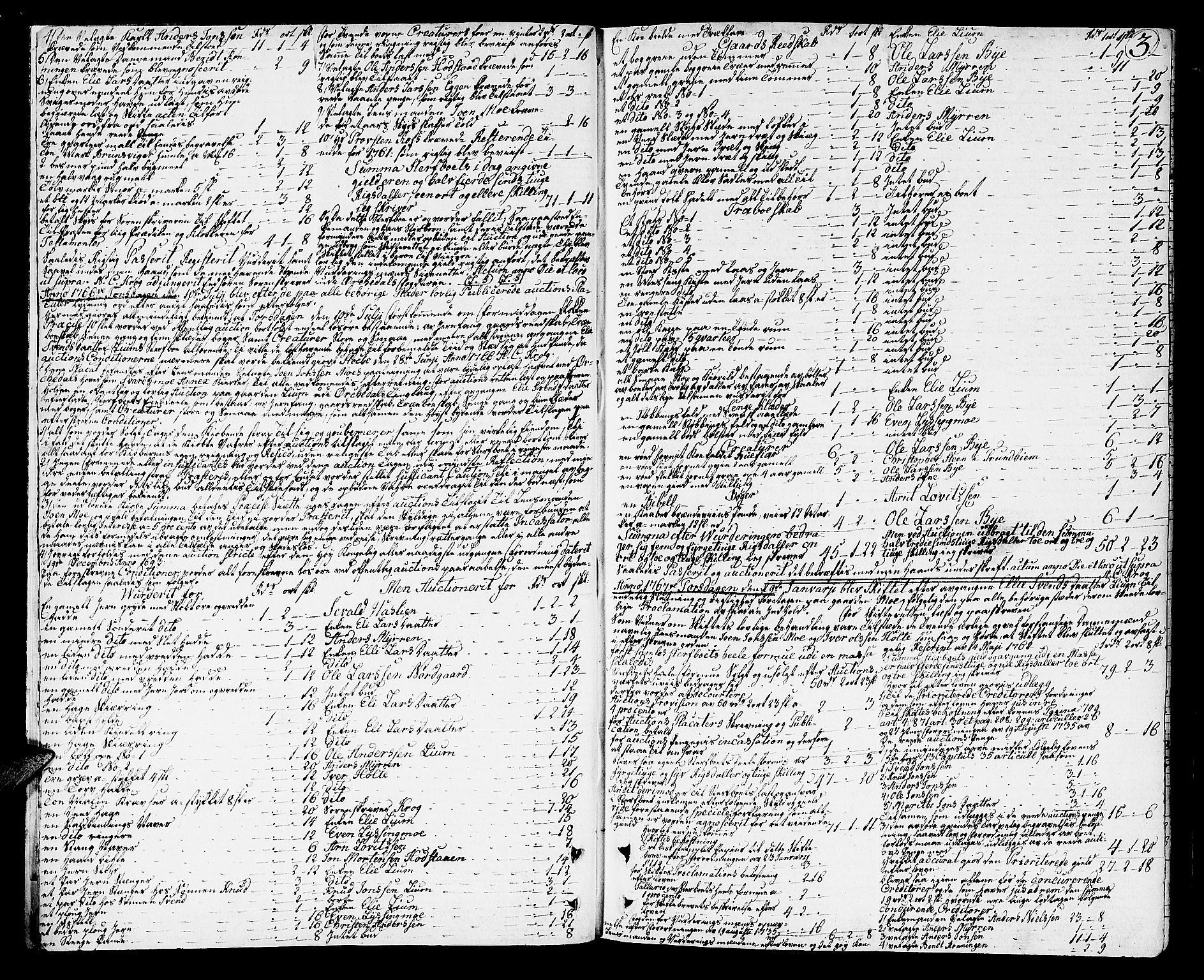 Orkdal sorenskriveri, SAT/A-4169/1/3/3Aa/L0007: Skifteprotokoller, 1767-1782, s. 2b-3a