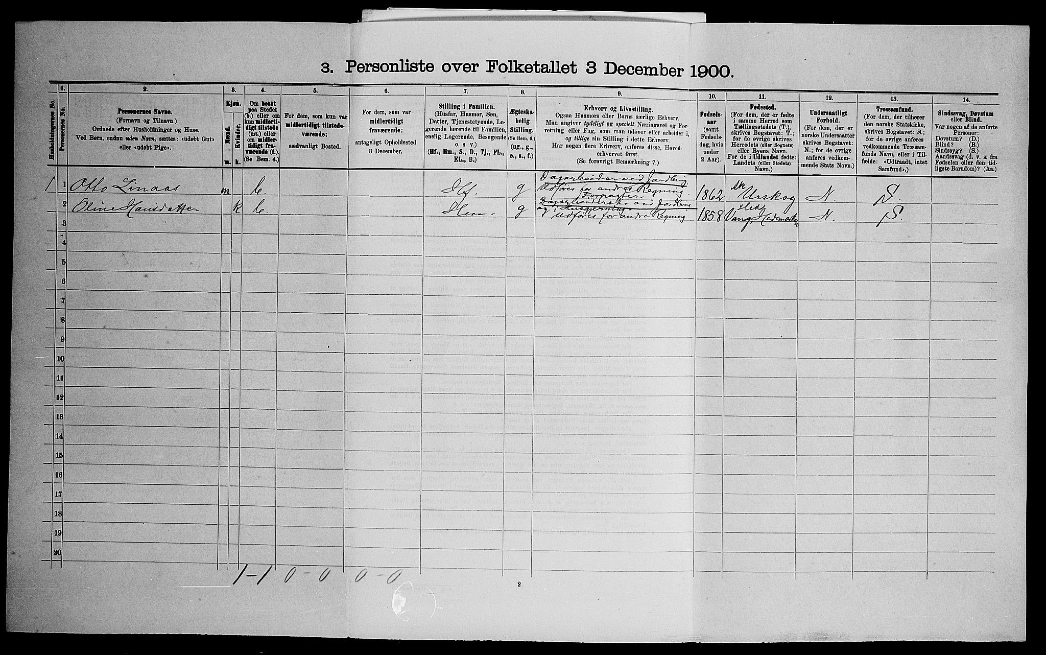 SAO, Folketelling 1900 for 0231 Skedsmo herred, 1900