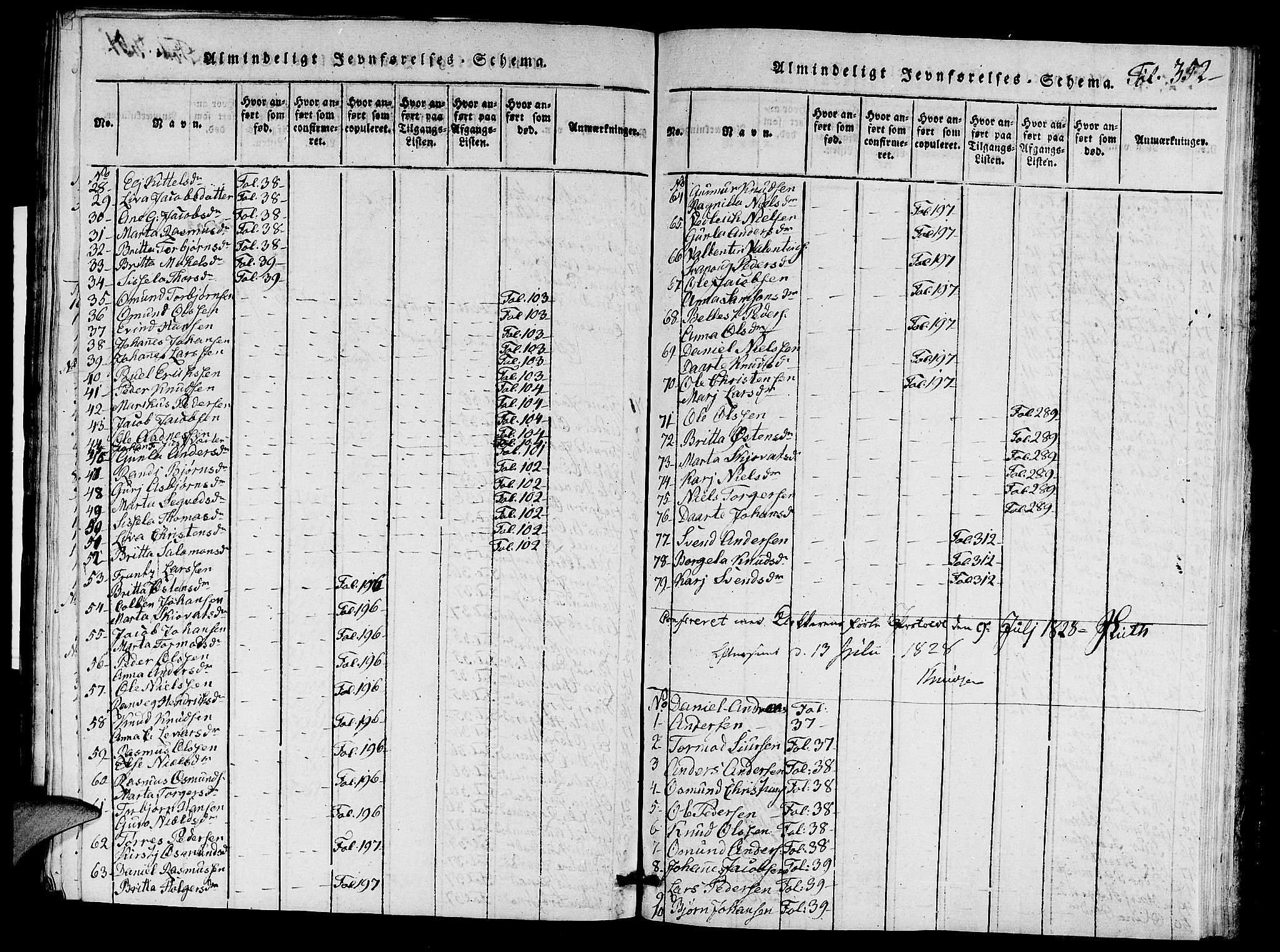 Nedstrand sokneprestkontor, AV/SAST-A-101841/01/V: Klokkerbok nr. B 1 /1, 1816-1847, s. 352