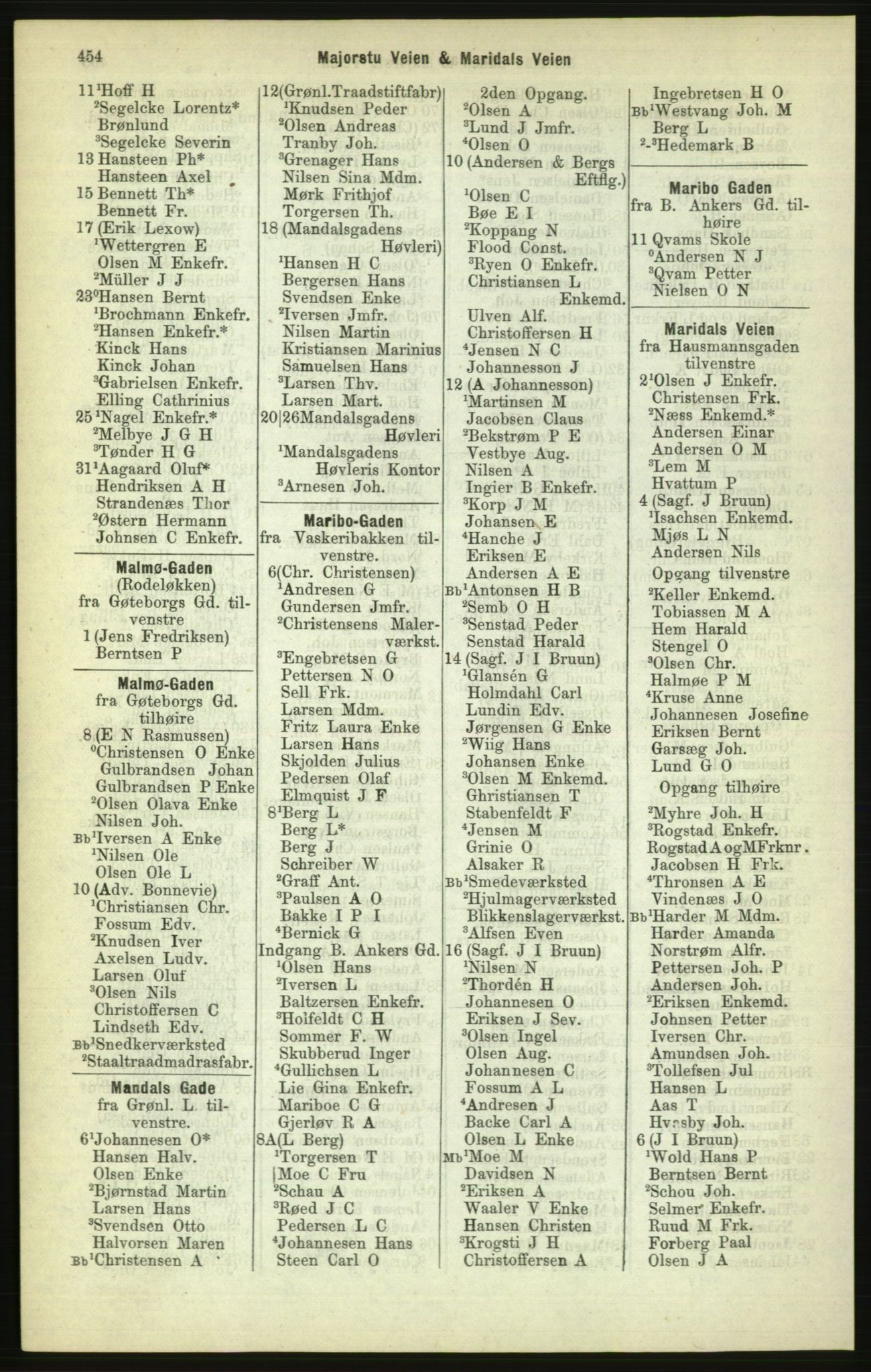 Kristiania/Oslo adressebok, PUBL/-, 1886, s. 454