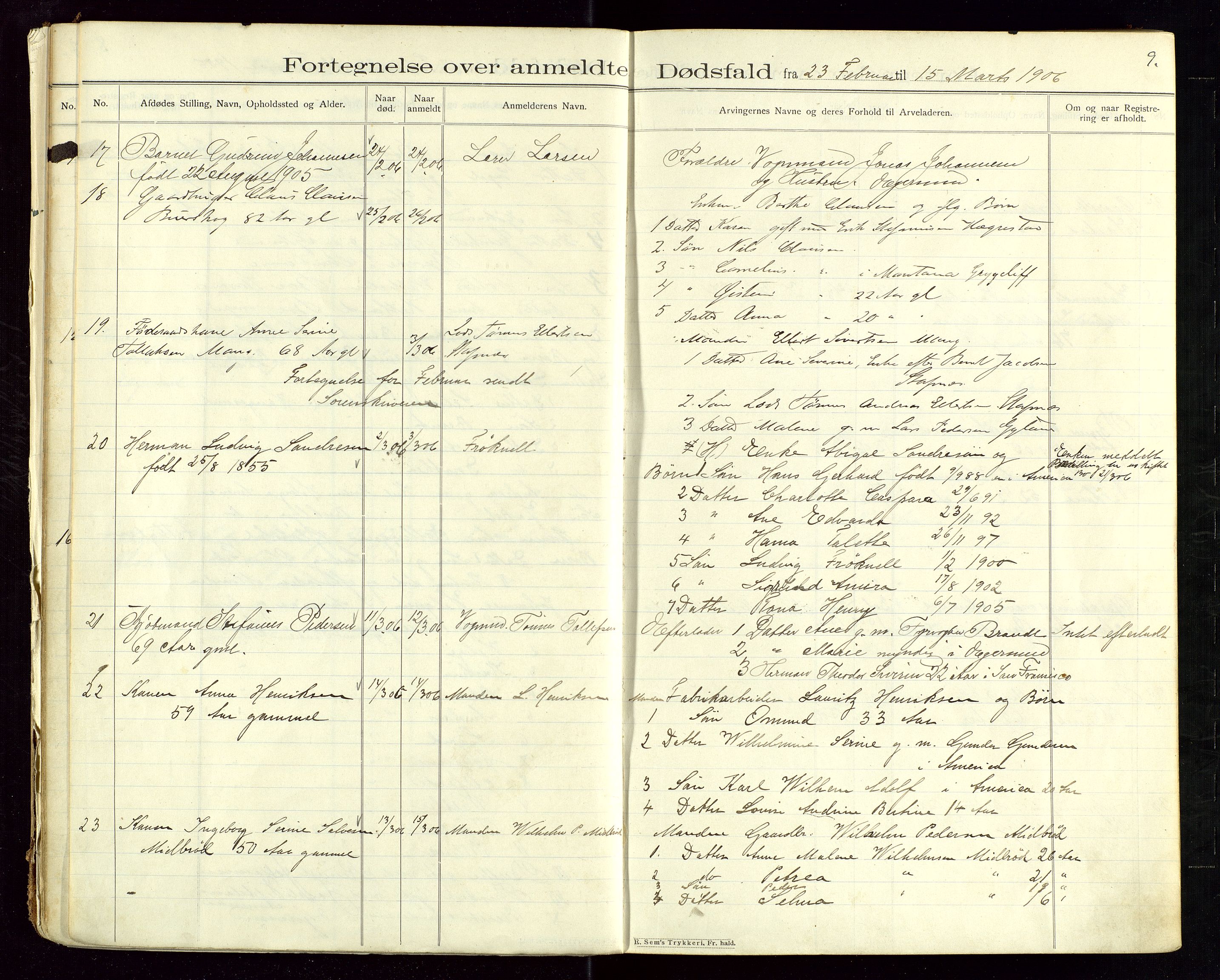 Eigersund lensmannskontor, SAST/A-100171/Gga/L0005: "Dødsfalds-Protokol" m/alfabetisk navneregister, 1905-1913, s. 9