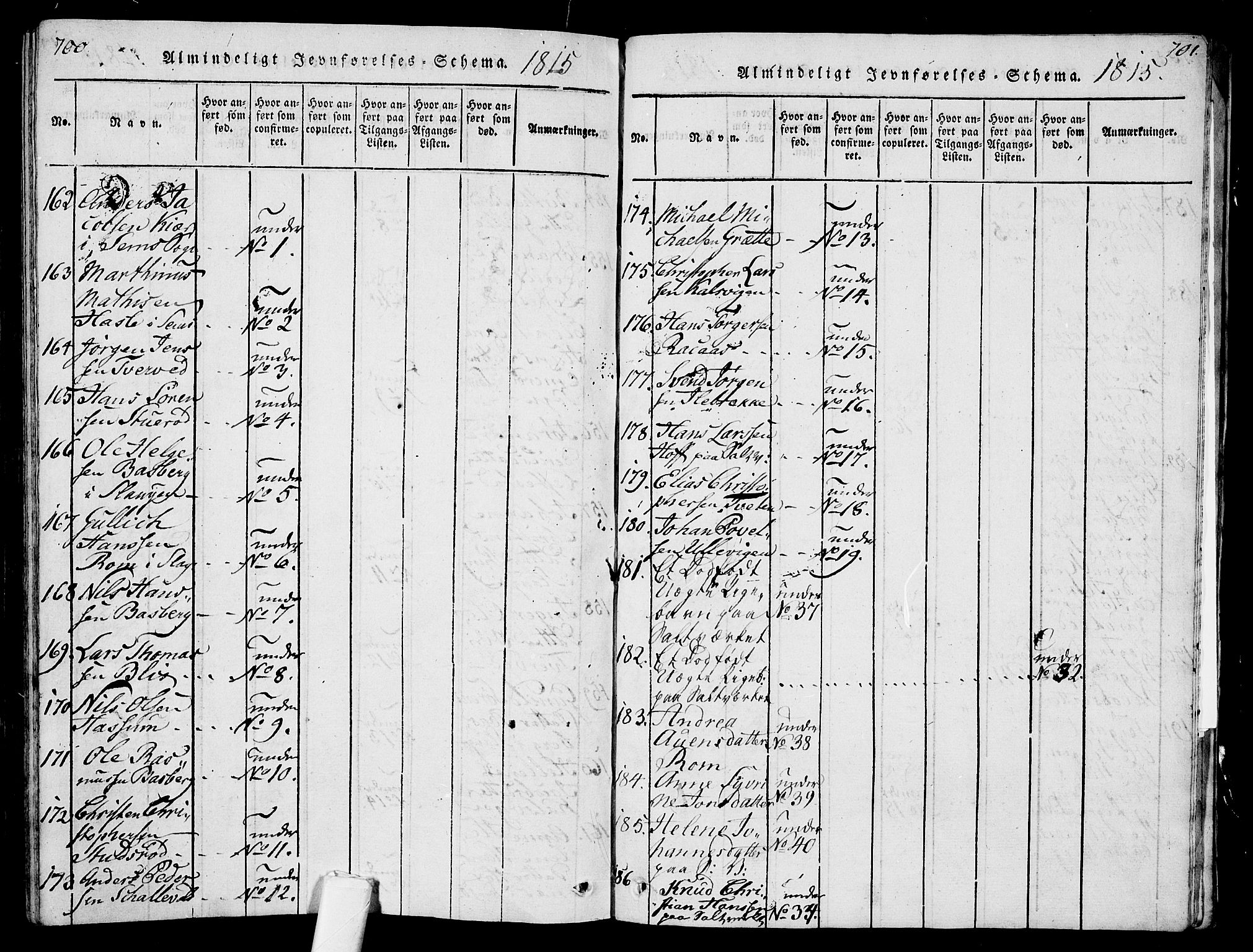 Sem kirkebøker, AV/SAKO-A-5/G/Ga/L0001: Klokkerbok nr. I 1, 1814-1825, s. 700-701