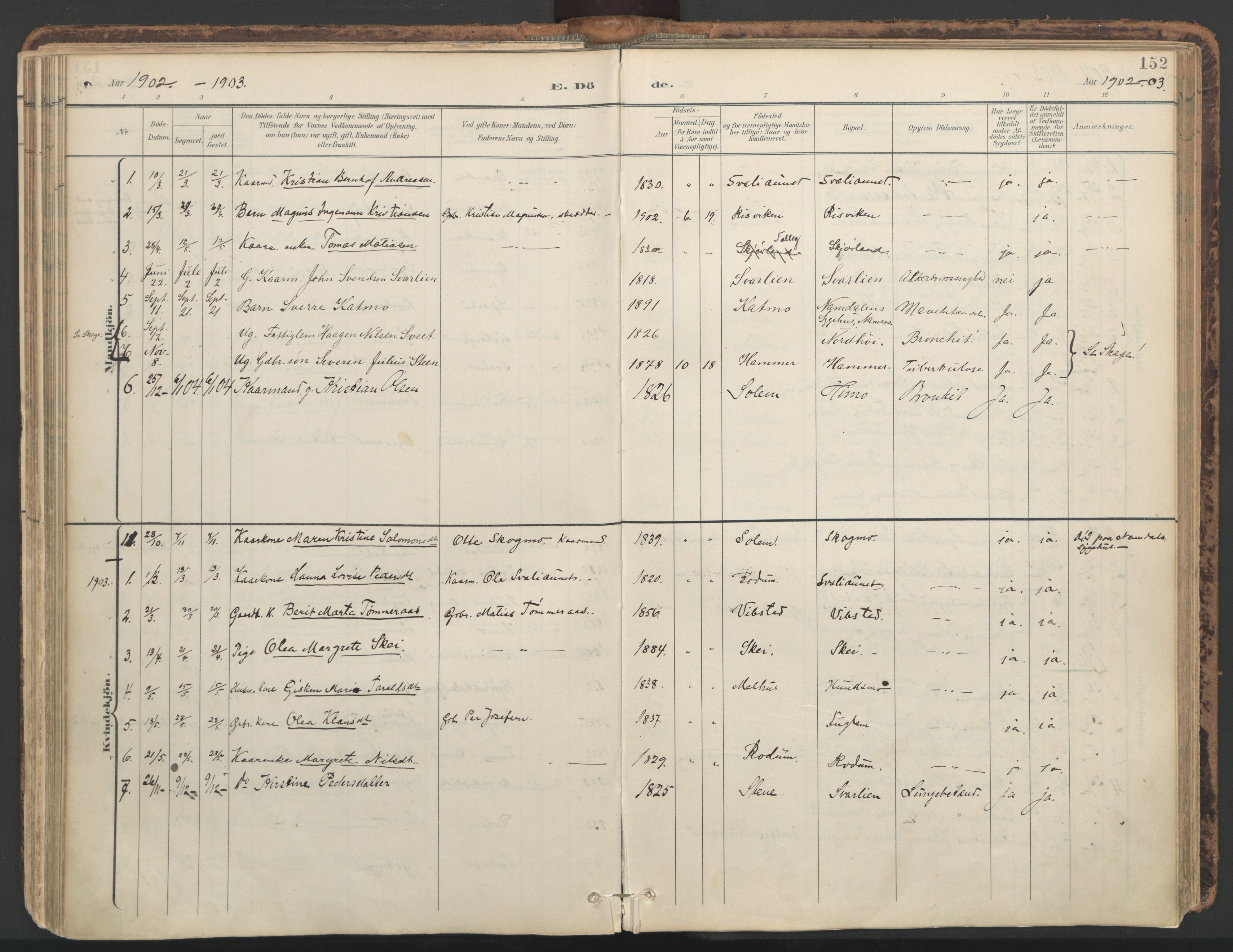 Ministerialprotokoller, klokkerbøker og fødselsregistre - Nord-Trøndelag, SAT/A-1458/764/L0556: Ministerialbok nr. 764A11, 1897-1924, s. 152