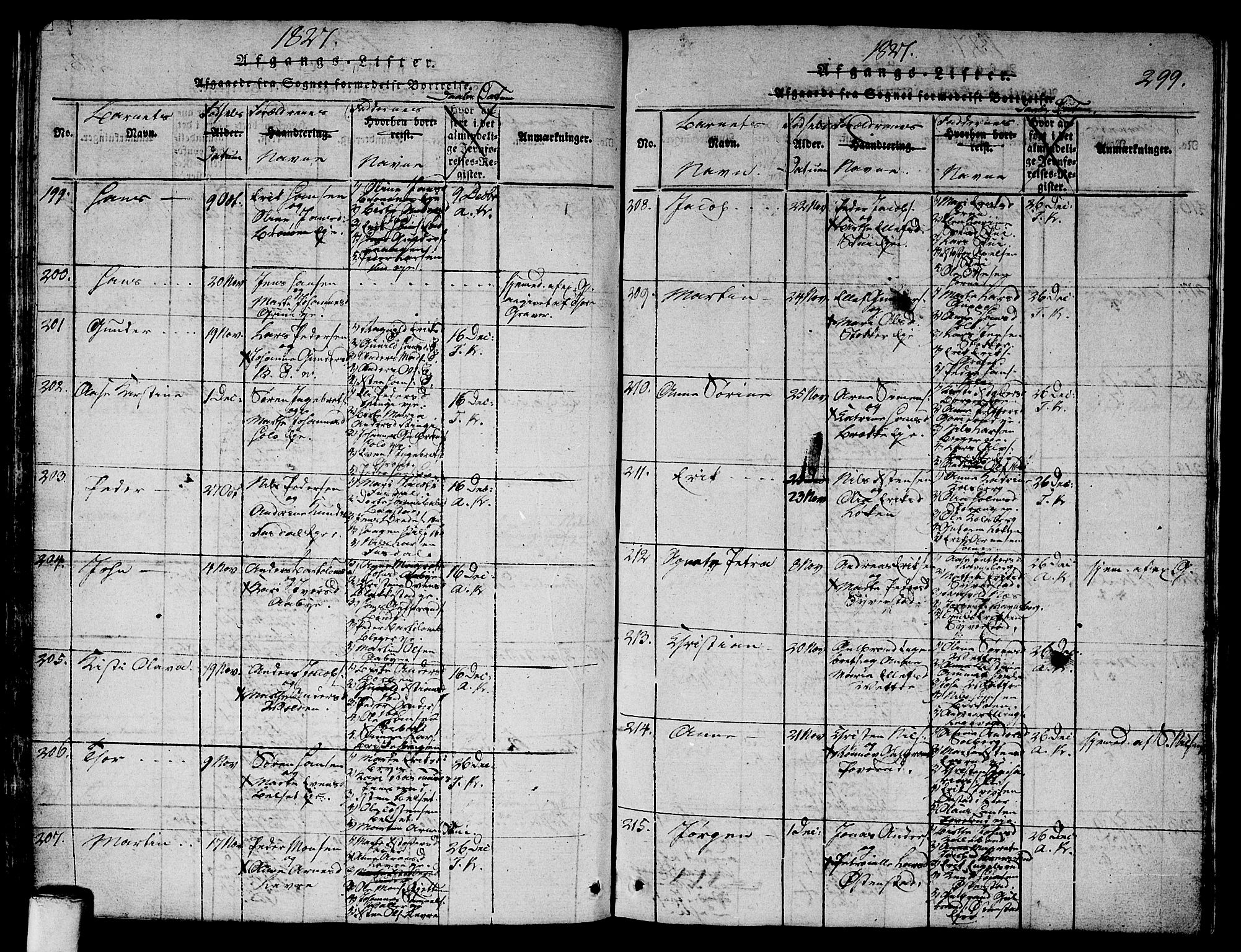 Asker prestekontor Kirkebøker, SAO/A-10256a/G/Ga/L0001: Klokkerbok nr. I 1, 1814-1830, s. 299